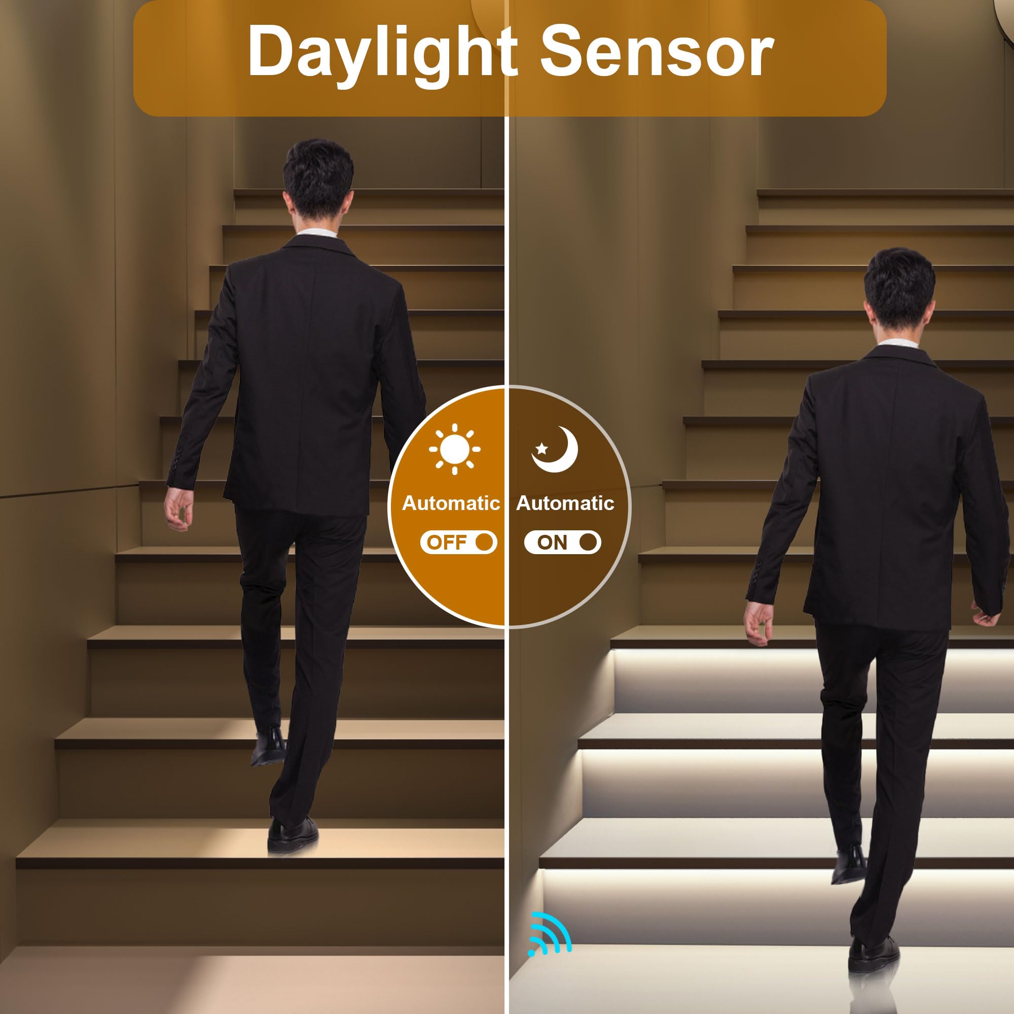 Motion-Activated Cascading LED Stair Lighting Kit KMG-3233 - 23.6