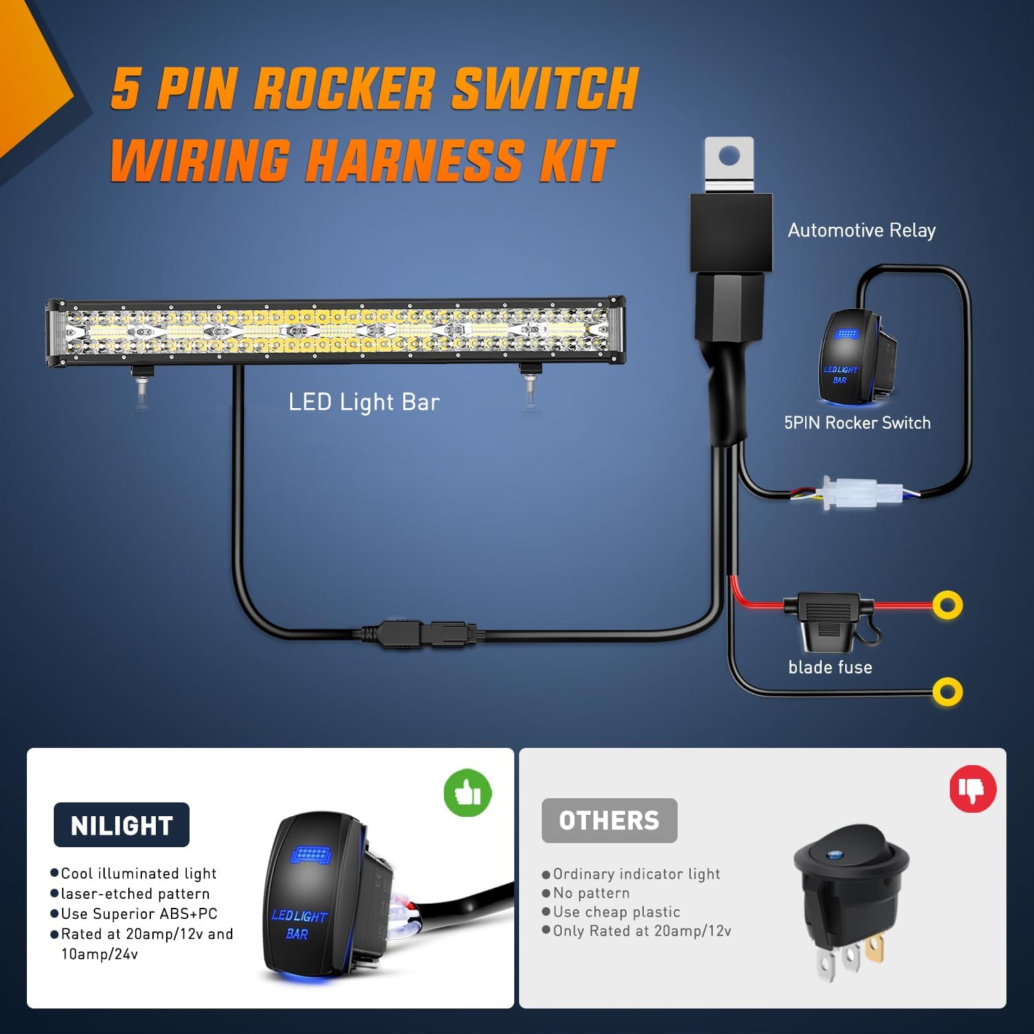 420W 20 Inch LED Light Bar - Side Shooter Quadruple Row Spot Flood Combo Beam with 16AWG Wiring & 5-Pin Switch - Perfect for Off-Road Trucks, ATVs, UTVs, Boats, and Emergency Vehicles