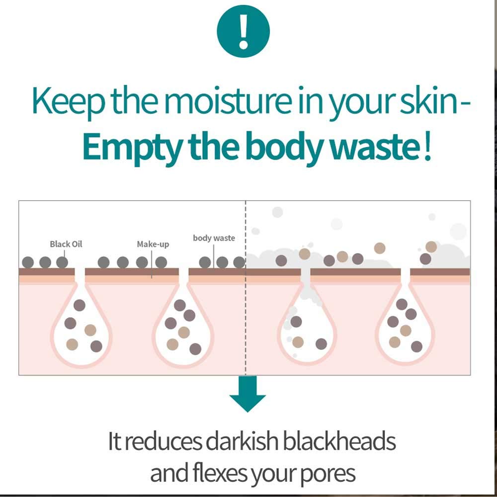 TheYEON Charcoal Black Deep Cleansing Foam 150ml (5.1 fl.oz) - Oil to Foam Face Wash for Blackhead Removal, Makeup Cleanser & Pore Refining | Korean Skincare for Oily & Combination Skin | Daily Deep Cleanse for Clear, Smooth Complexion