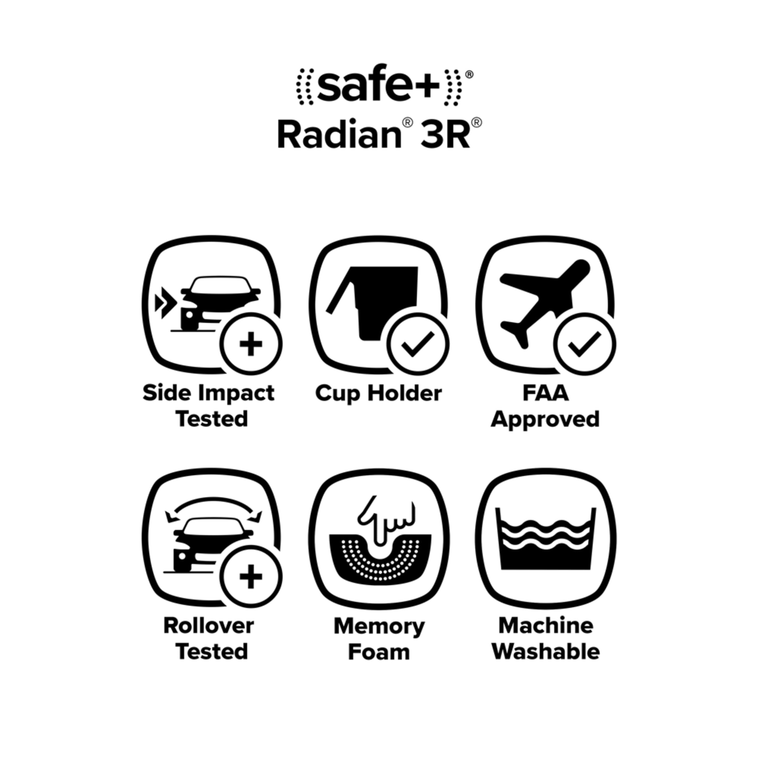 Diono Radian 3R All-in-One Convertible Car Seat - Rear & Forward Facing for 10 Years | Slim Fit 3 Across Design | Blue Surge Color | Perfect for SUVs, Minivans & Family Travel
