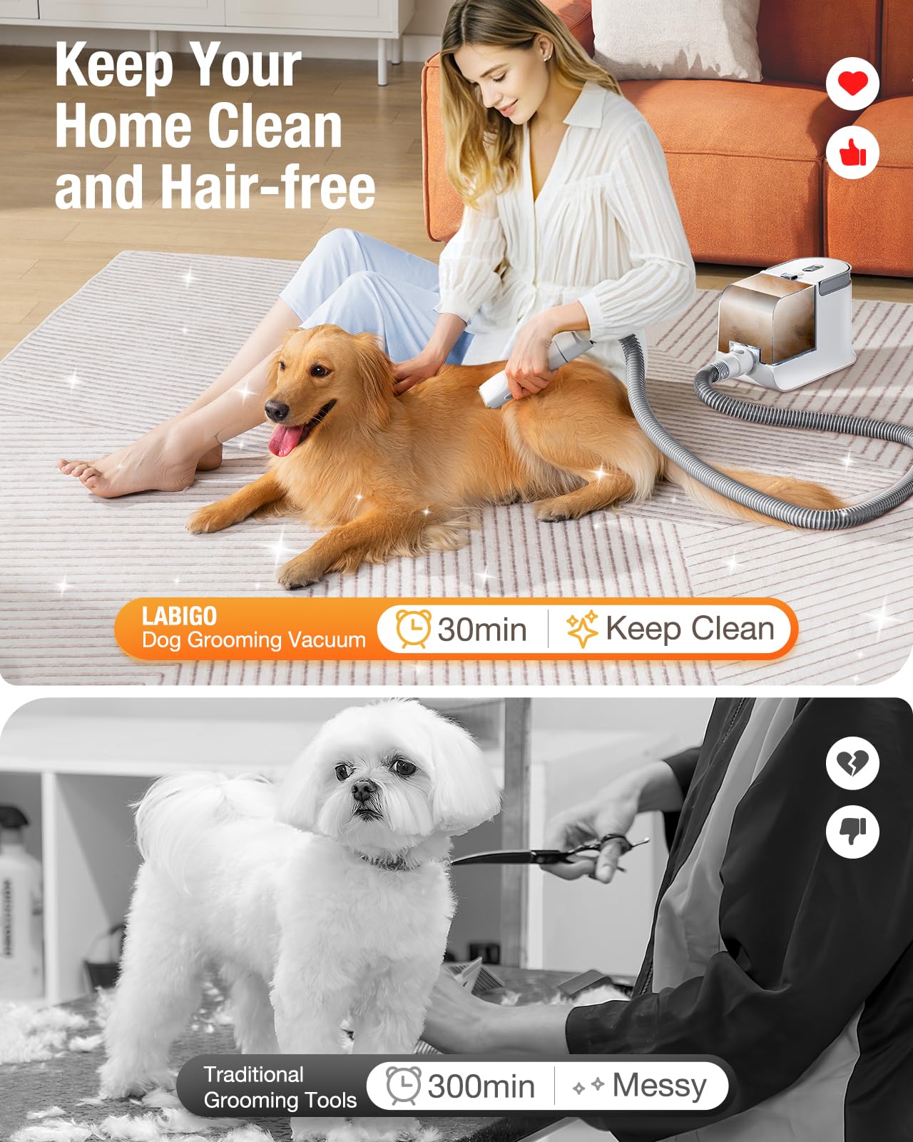 LABIGO Dog Grooming Vacuum - 12000Pa Pet Hair Vacuum with Clipper, 1.8L Capacity for Shedding & Trimming - 3 Suction Modes & 4 Grooming Tools - Perfect for Dogs & Cats Grooming at Home or Professional Pet Salons