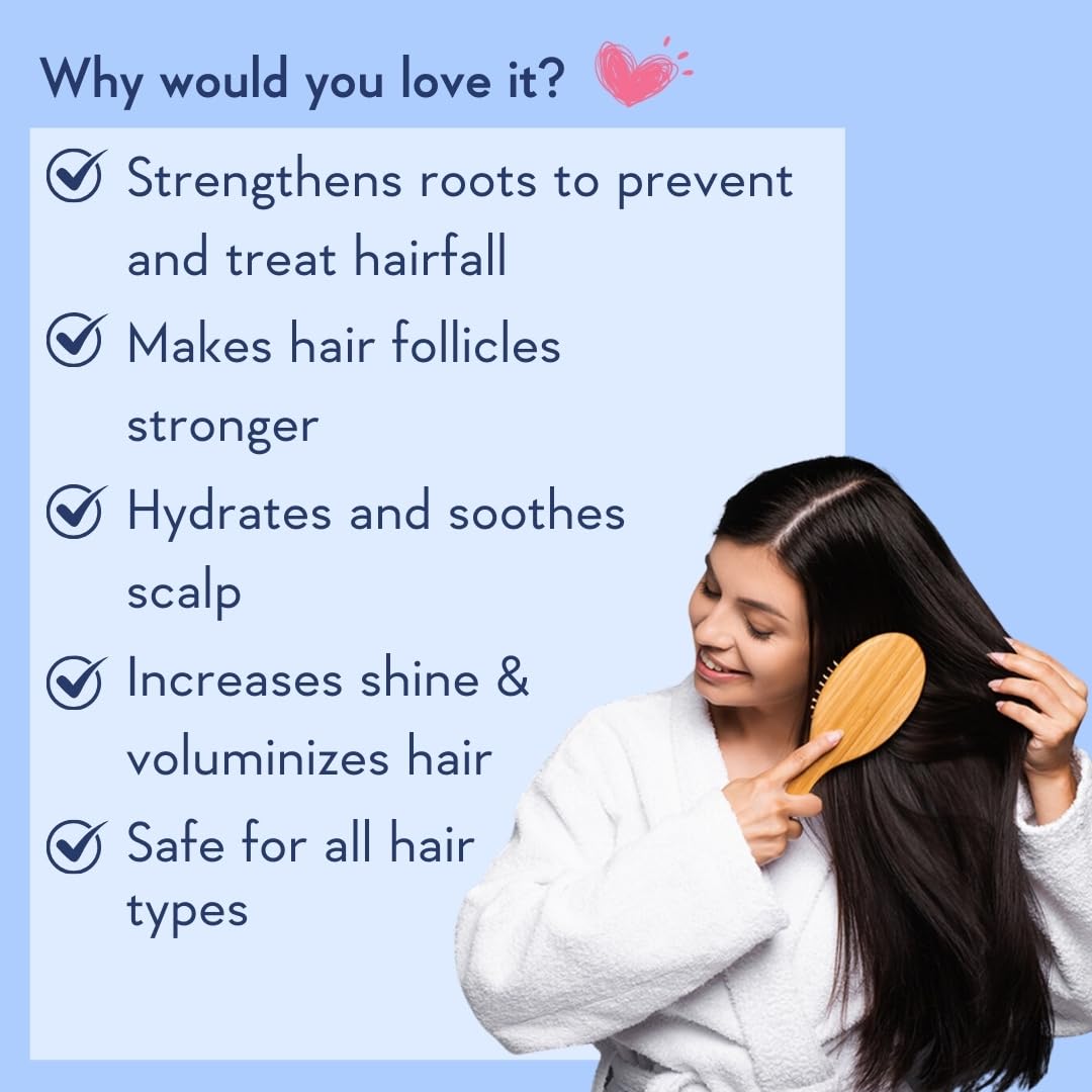 WishCare Multi Peptide Anti-Hair Loss Conditioner for Women & Men - Rice Water, Rosemary, Capilia Longa, Hyaluronic Acid & Caffeine Formula - 200ml Frizz Control Hair Treatment for Damaged & Dry Hair - Perfect for Daily Use & Hair Repair Routine