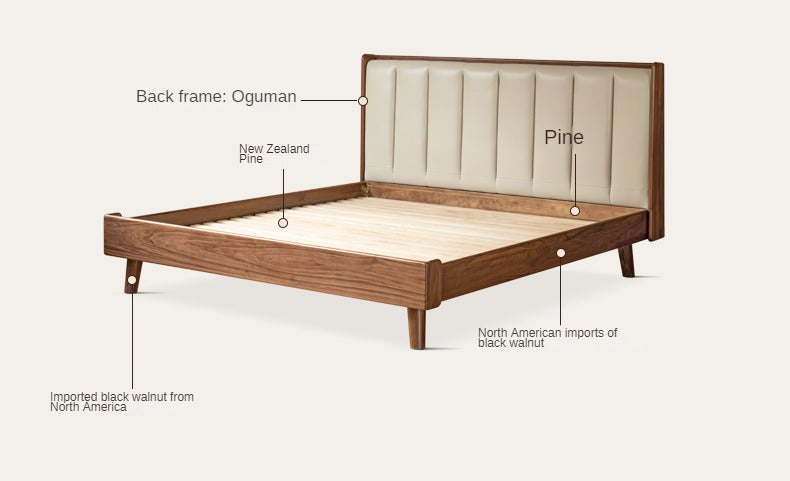 Premium Black Walnut Solid Wood Leather Upholstered Bed Frame with High Soft Back - Modern Bedroom Furniture for Master Suite, Guest Room & Luxury Apartments