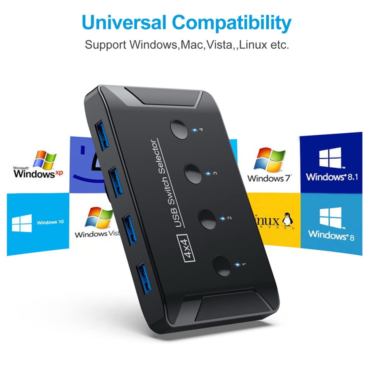 Cablecc 4 Port USB 3.0 KVM Switch - Share Keyboard, Mouse, Scanner & Printer Between 4 PCs | Perfect for Home Office, Gaming Setup & Multi-Computer Workstations