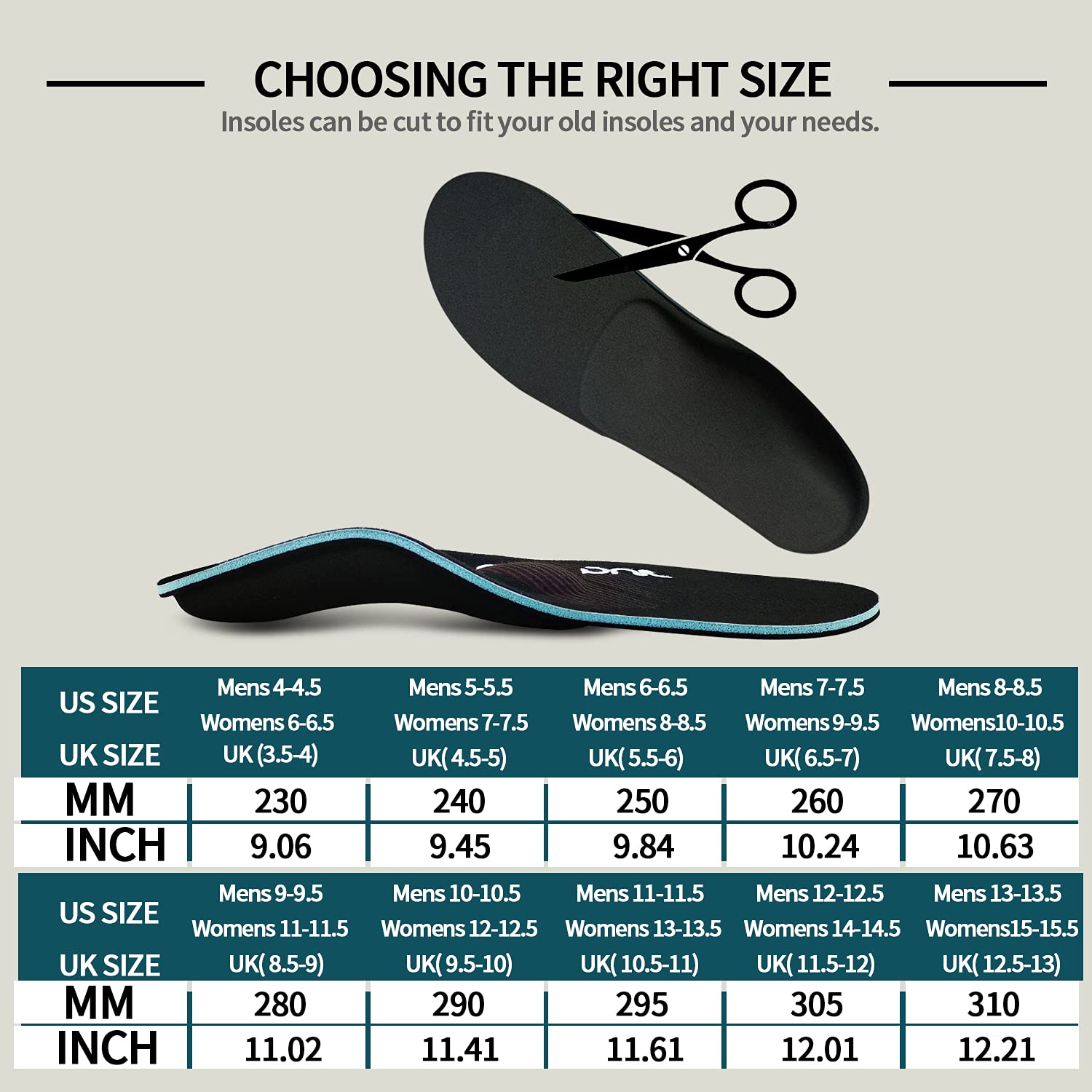 **Severe Flat Feet Arch Support Insoles - Firm Orthotic Inserts for Plantar Fasciitis, Overpronation, Fallen Arches & Foot Pain Relief - Comfortable Shoe Insoles for Men & Women - Ideal for Running, Walking & Work Boots**