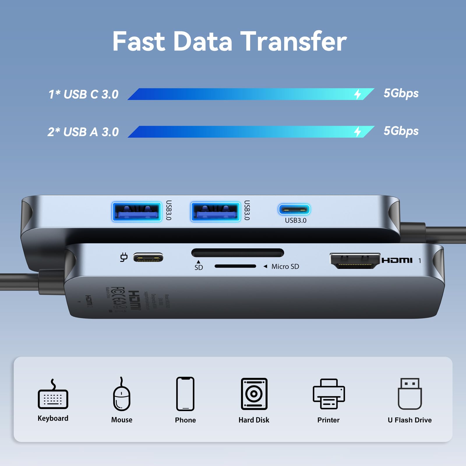 USB C Docking Station for MacBook Pro & Air - Dual HDMI 4K@60Hz, 3 USB 3.0 Ports, SD/TF Card Reader, 100W PD - Perfect for Home Office & Remote Work with Dual Monitor Setup