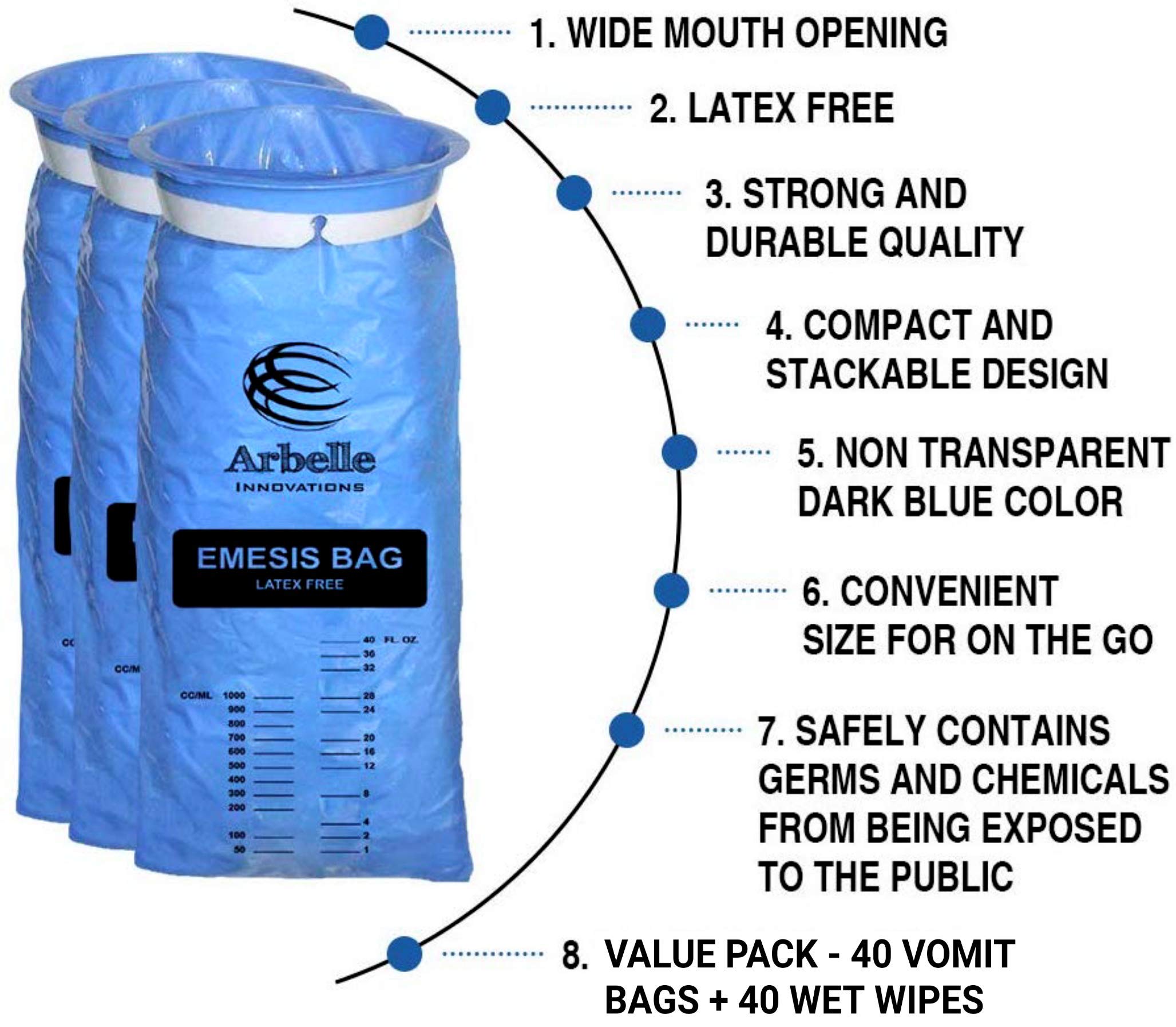 Disposable Vomit Bags for Motion Sickness & Nausea Relief - 40 Pack with Wet Wipes | Leak Proof, Travel Friendly | Ideal for Car, Pregnancy & Chemotherapy | Hospital, Airplane & Cruise Essential