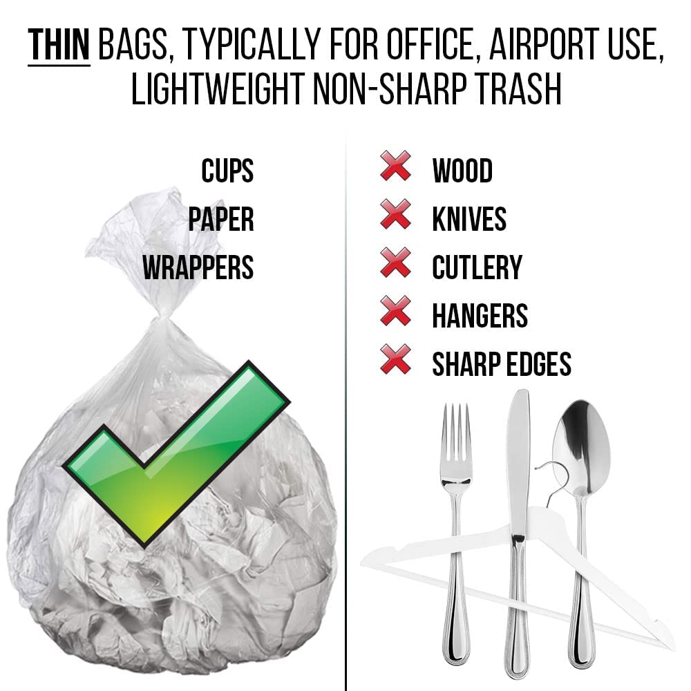 4 Gallon Trash Bags - 300 Count Small Clear Plastic Garbage Bags (17