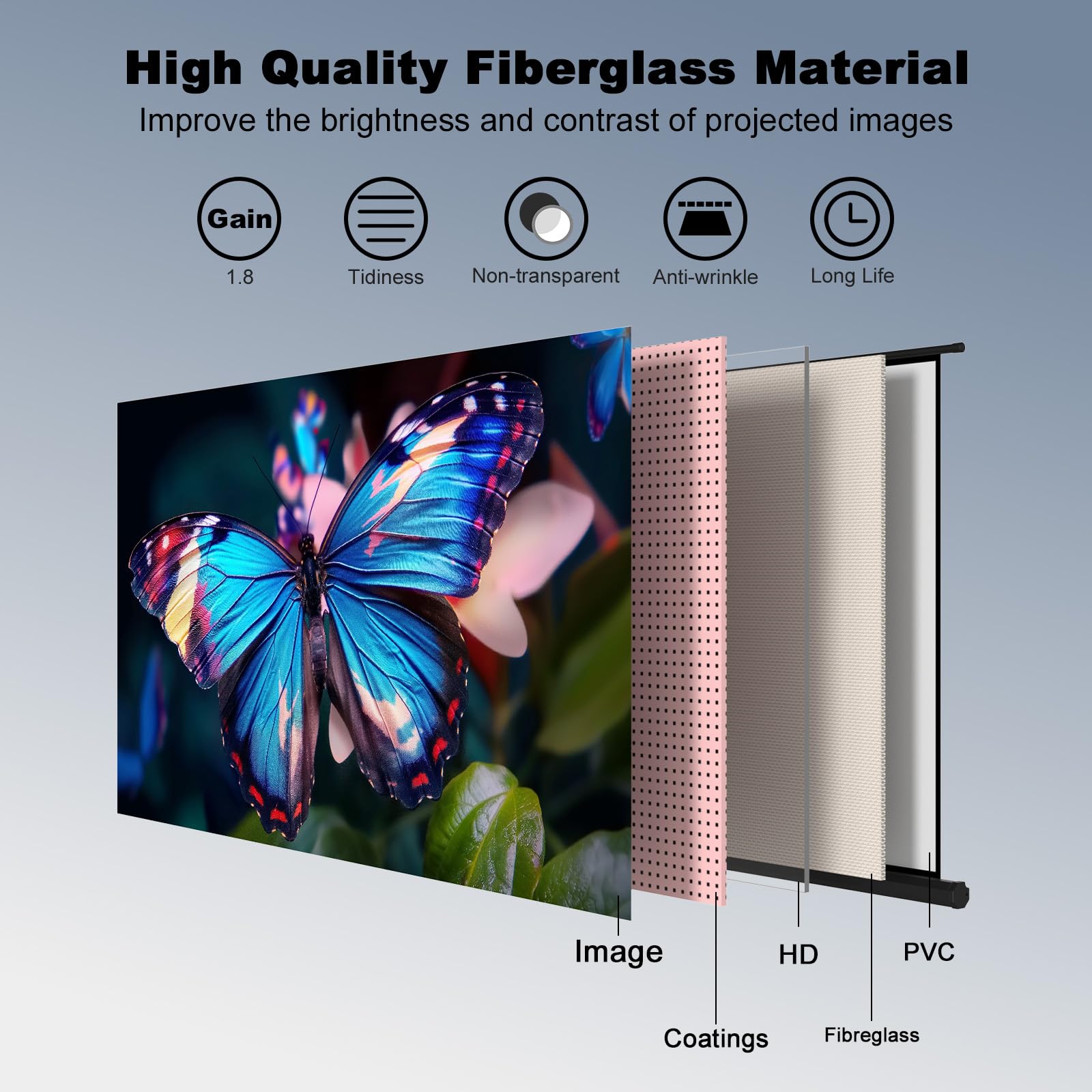 80 Inch Portable Projector Screen with Stand Tripod - Indoor/Outdoor Pull Up Projection Screen 16:9 Adjustable for Home Theater, Backyard Movie Nights, Camping & Parties (Includes Carry Bag)