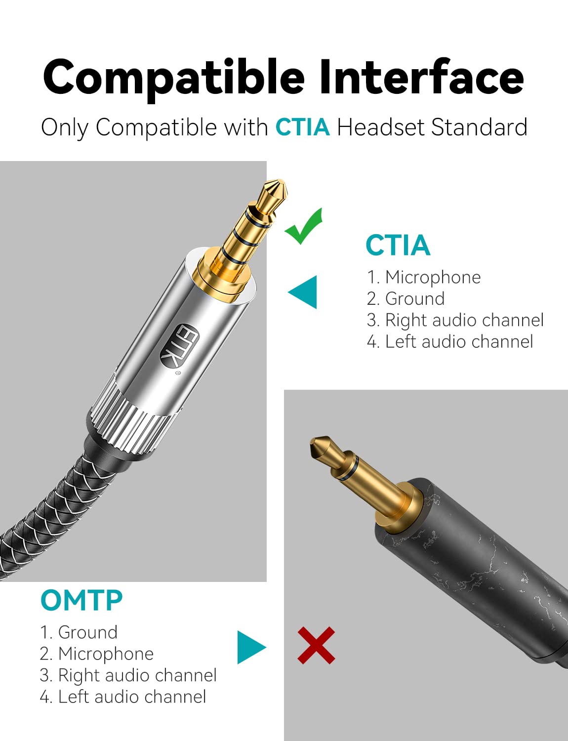 EMK 3.5mm Audio Headphone Splitter - Stereo Male to Dual Female Y Adapter Cable for Gaming Headsets, Compatible with Xbox One, PS4, PS5, PC, Laptop, Tablet & Smartphone - Perfect for Multiplayer Gaming, Music Sharing & Conference Calls