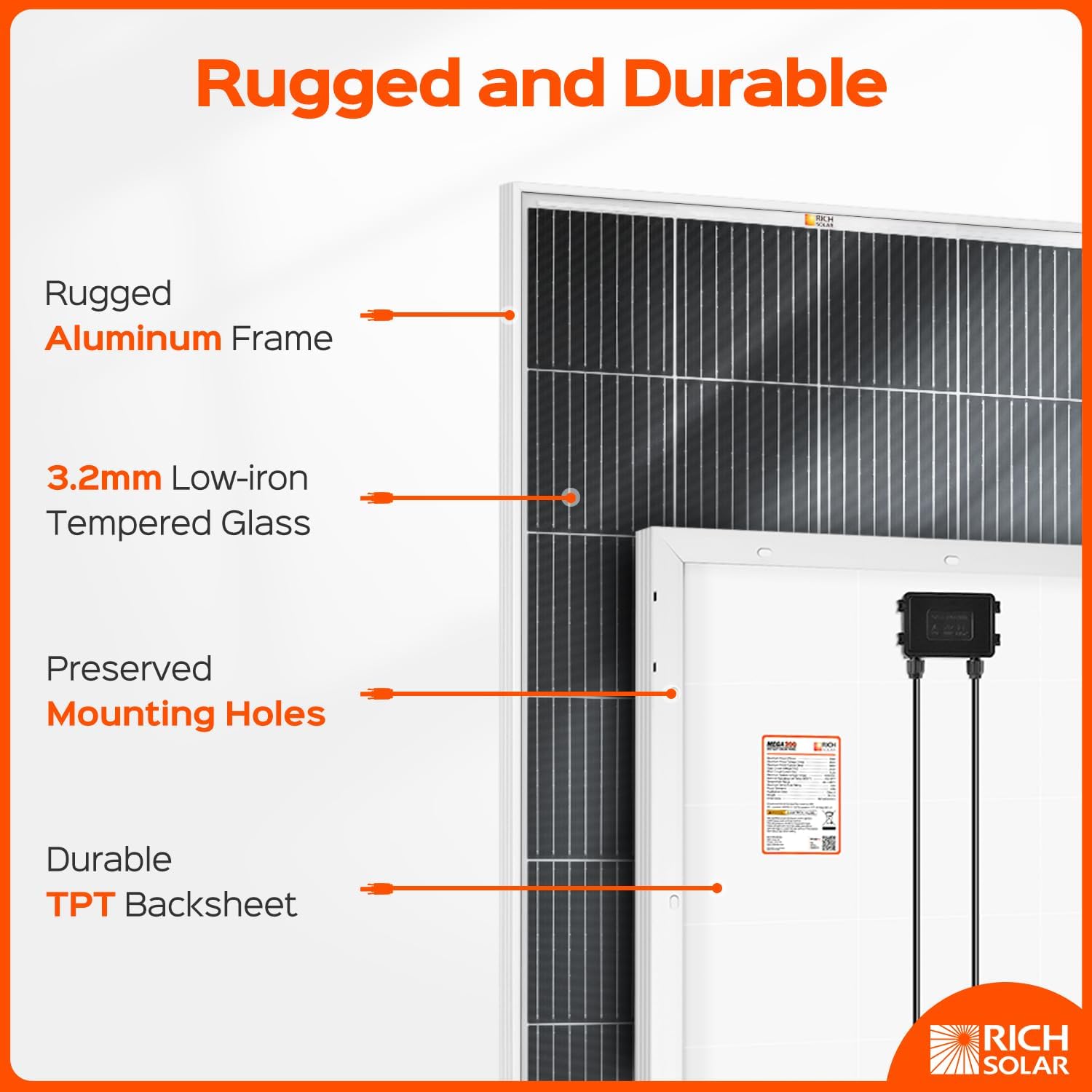 Rich Solar 1600 Watt Solar Panel Kit with Charge Controller - Complete Off-Grid Power Solution for Homes, RVs & Camping
