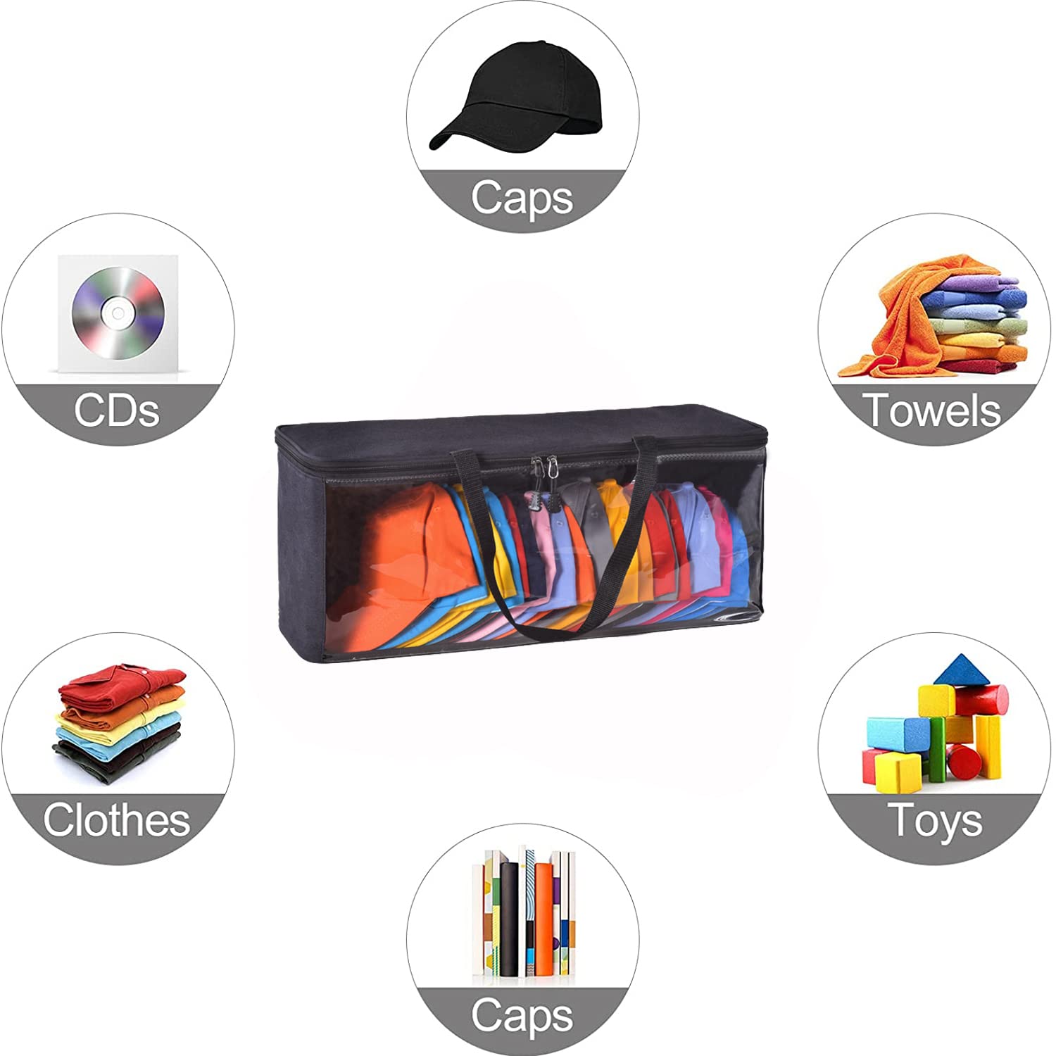 Premium Baseball Cap Organizer - Clear PVC Hat Storage Bag with Double Zipper Closure, Holds Up to 19 Hats, Dust-Proof (Black) - Perfect for Closet Organization, Travel & Sports Gear Storage