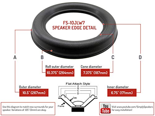 JL Audio Triple 10 Inch W7 Foam Speaker Repair Kit, Super Wide Roll, 10W7, FSK-10JL-W7-3 (Triple) - Perfect for Car Audio and Home Theater Systems