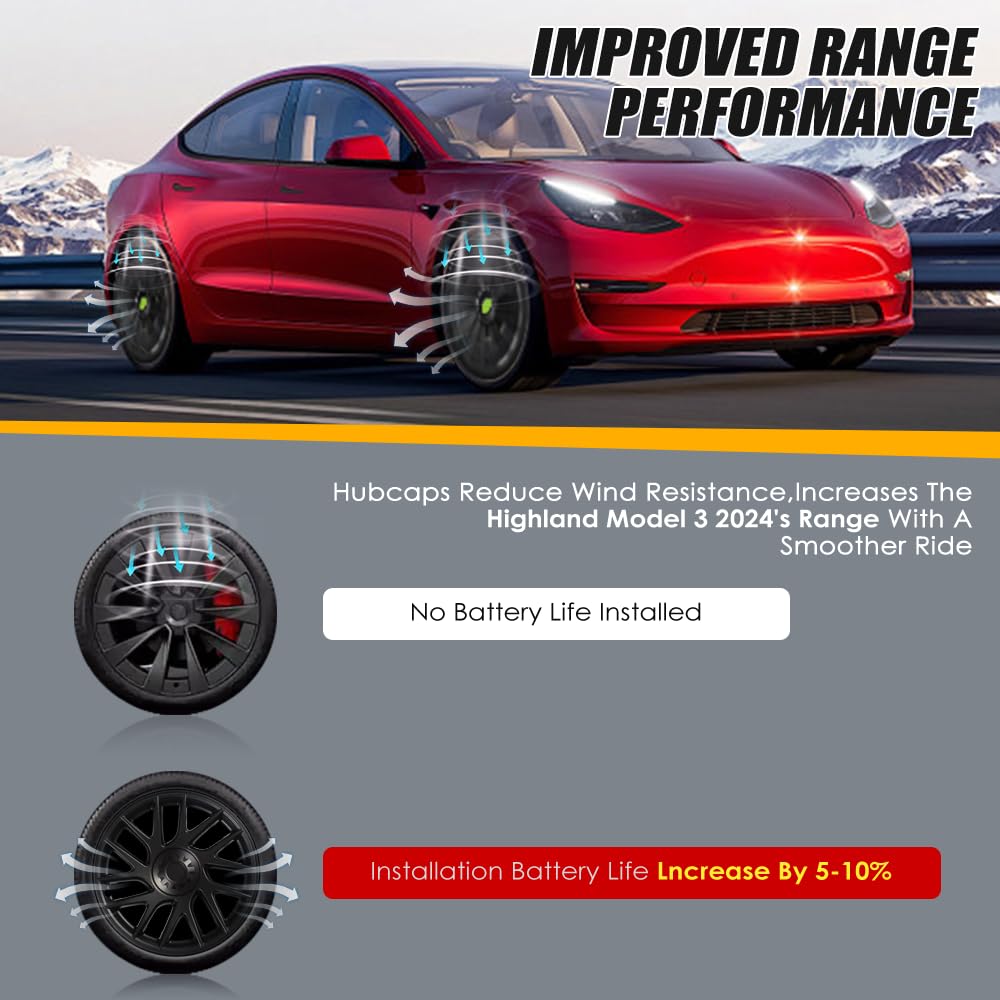 Tesla Model 3 Wheel Covers 18 Inch (2024 Highland) - 4PC Hub Caps for Tesla Model 3 Accessories, ABS Plastic OEM Style Replacement Rim Covers - Asymmetrical Whirlwind Black Design | Perfect for Winter Protection & Enhanced Vehicle Appearance