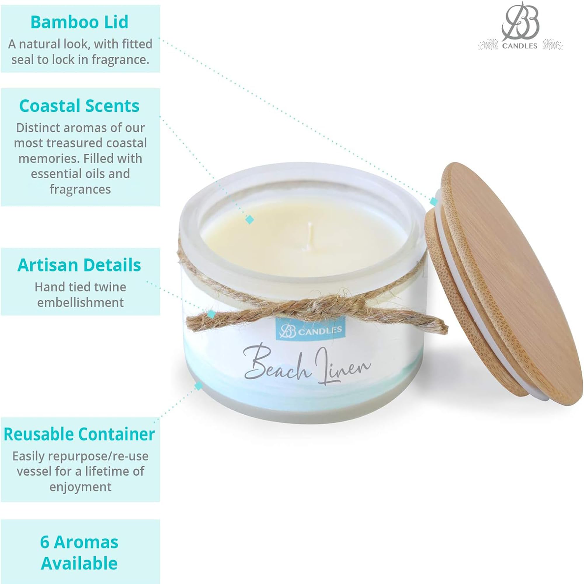 Natural Soy Hand-Poured Coastal Candle - Beach Linen Scent | 4oz Artisan Candle with 30+ Hours Burn Time | Strong Fragrance for Home Decor, Relaxation & Spa Atmosphere