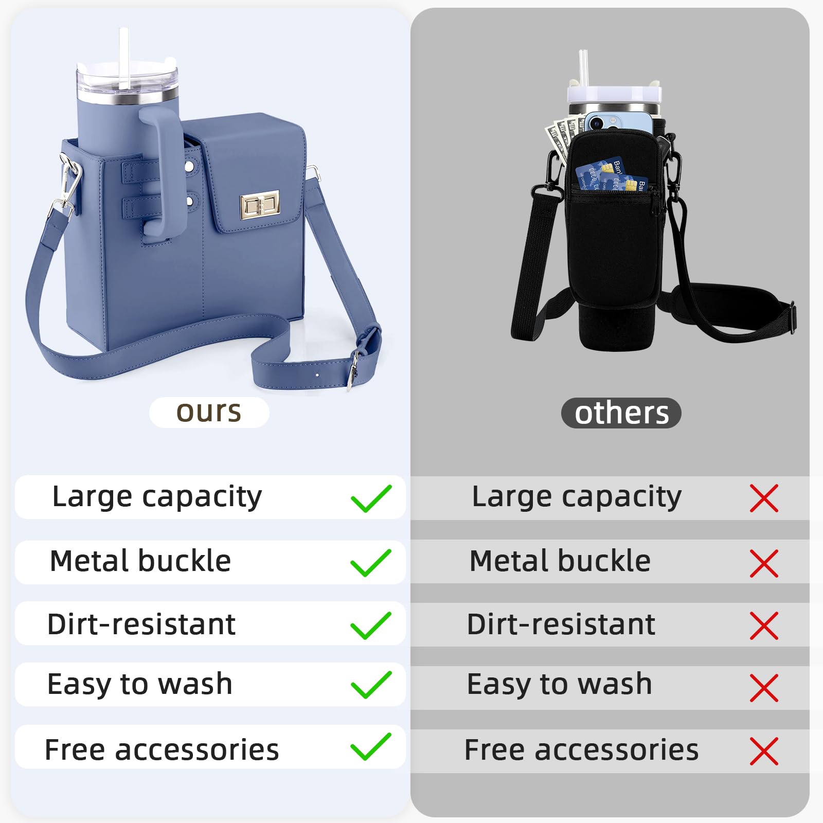 Stanley Cup Crossbody Bag with Water Bottle Holder - Adjustable Shoulder Strap for Women | Perfect for Gym, Hiking, Travel & Everyday Use