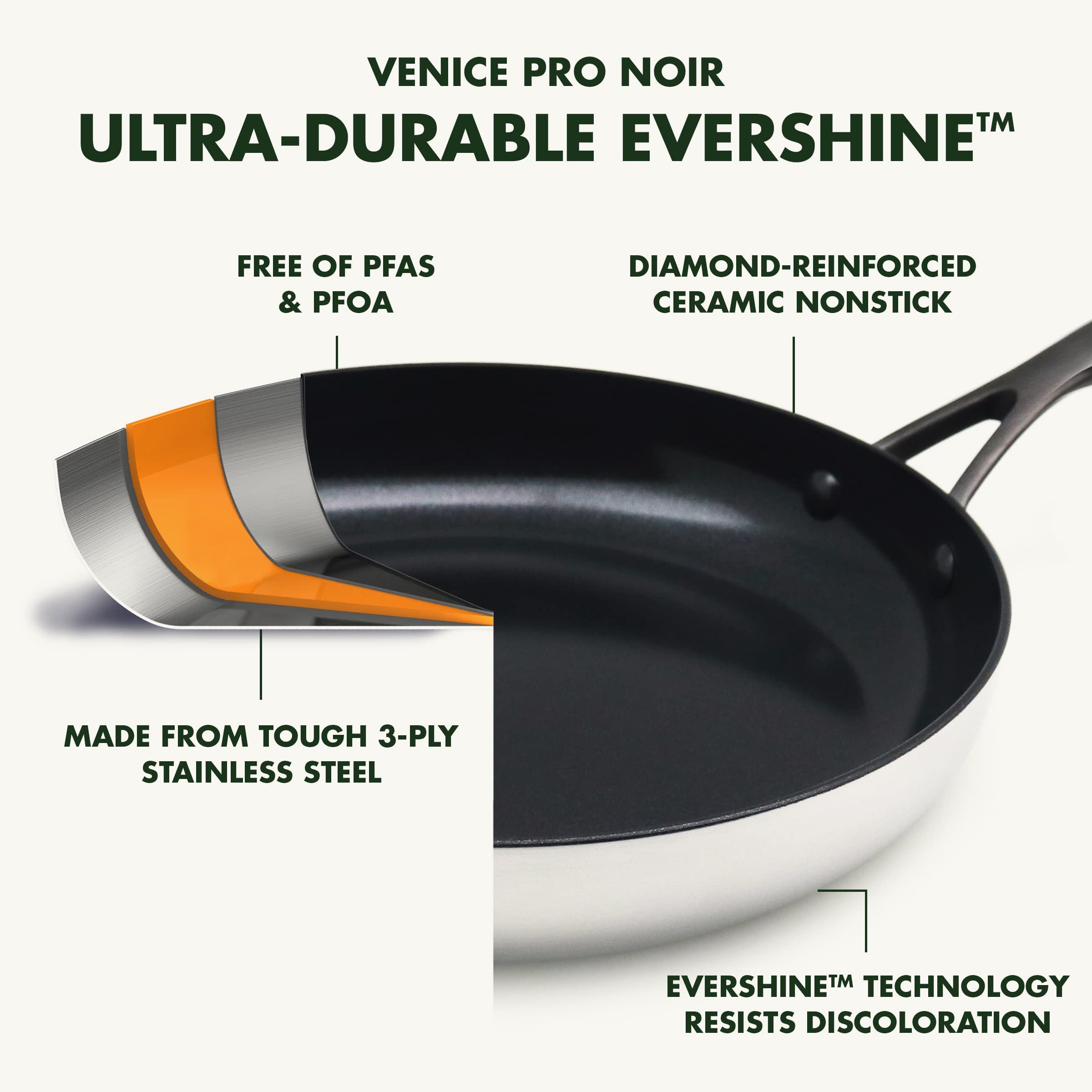 GreenPan Venice Pro Noir Tri-Ply Stainless Steel Healthy Ceramic Nonstick Frying Pan Set (8