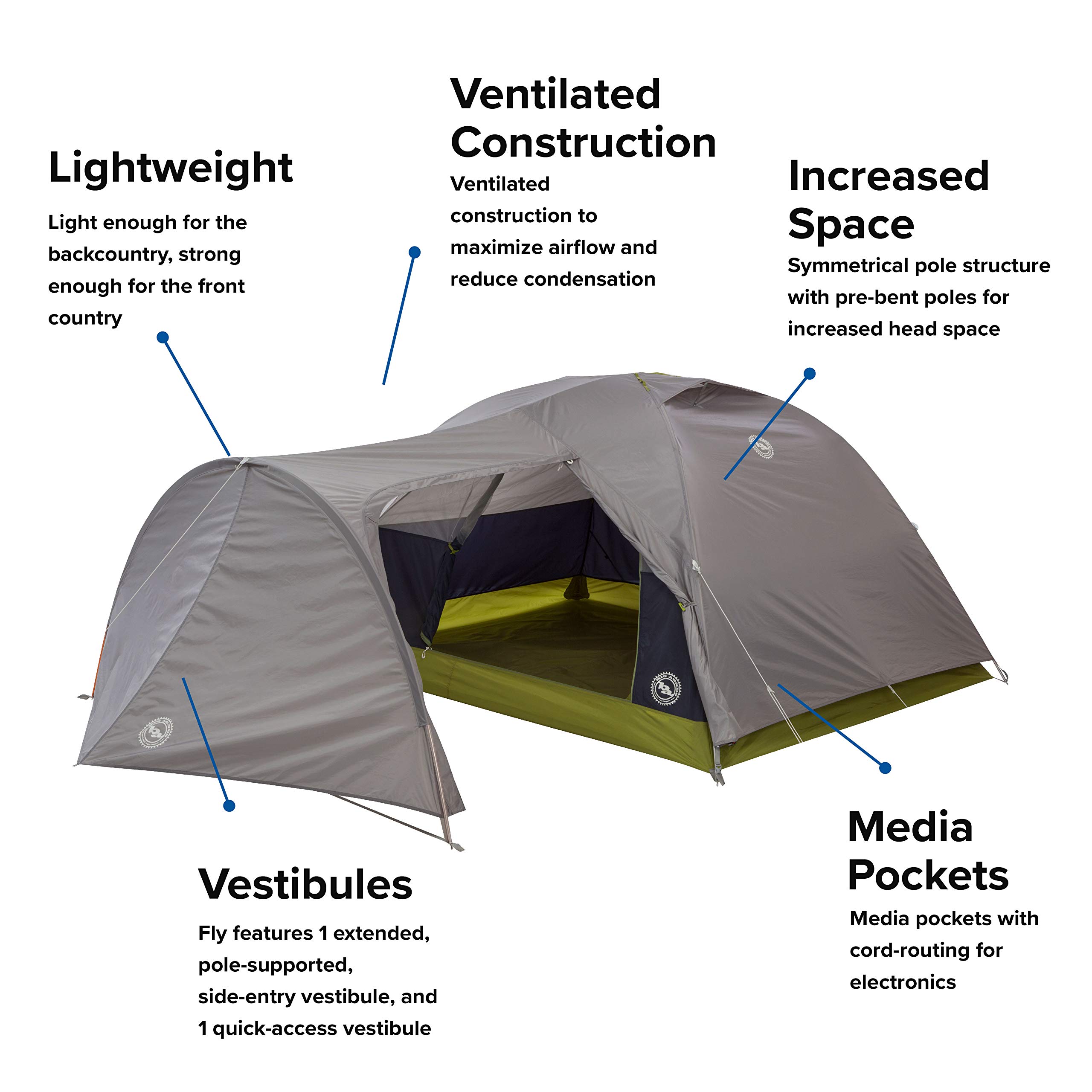 Big Agnes Blacktail Hotel Bikepacking Tent - Lightweight 2-Person Backpacking Tent for Camping, Hiking & Bikepacking Adventures - Waterproof & Windproof Outdoor Shelter