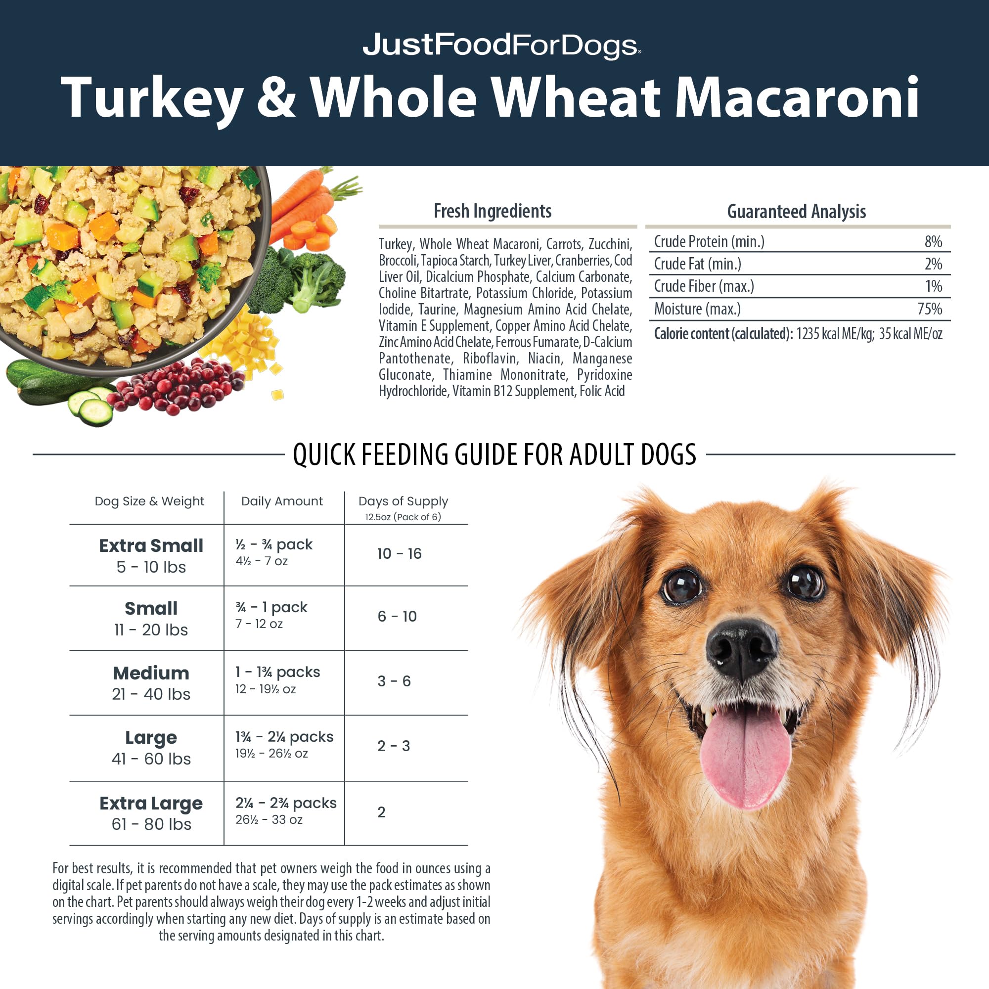 JustFoodForDogs Pantry Fresh Wet Dog Food - Turkey & Whole Wheat Macaroni Recipe | Human-Grade Complete Meal or Food Topper for Dogs | 12.5 oz (6-Pack) | Perfect for Home Feeding, Travel & Picky Eaters