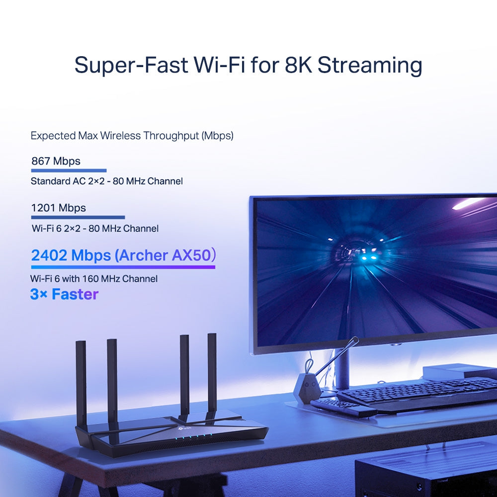 TP-Link Archer AX50 AX3000 Dual Band WiFi 6 Smart Router - Gigabit Wireless Internet with OFDMA, MU-MIMO, Parental Controls & HomeCare - Compatible with Alexa - Perfect for Home Office & Gaming (Brand New)