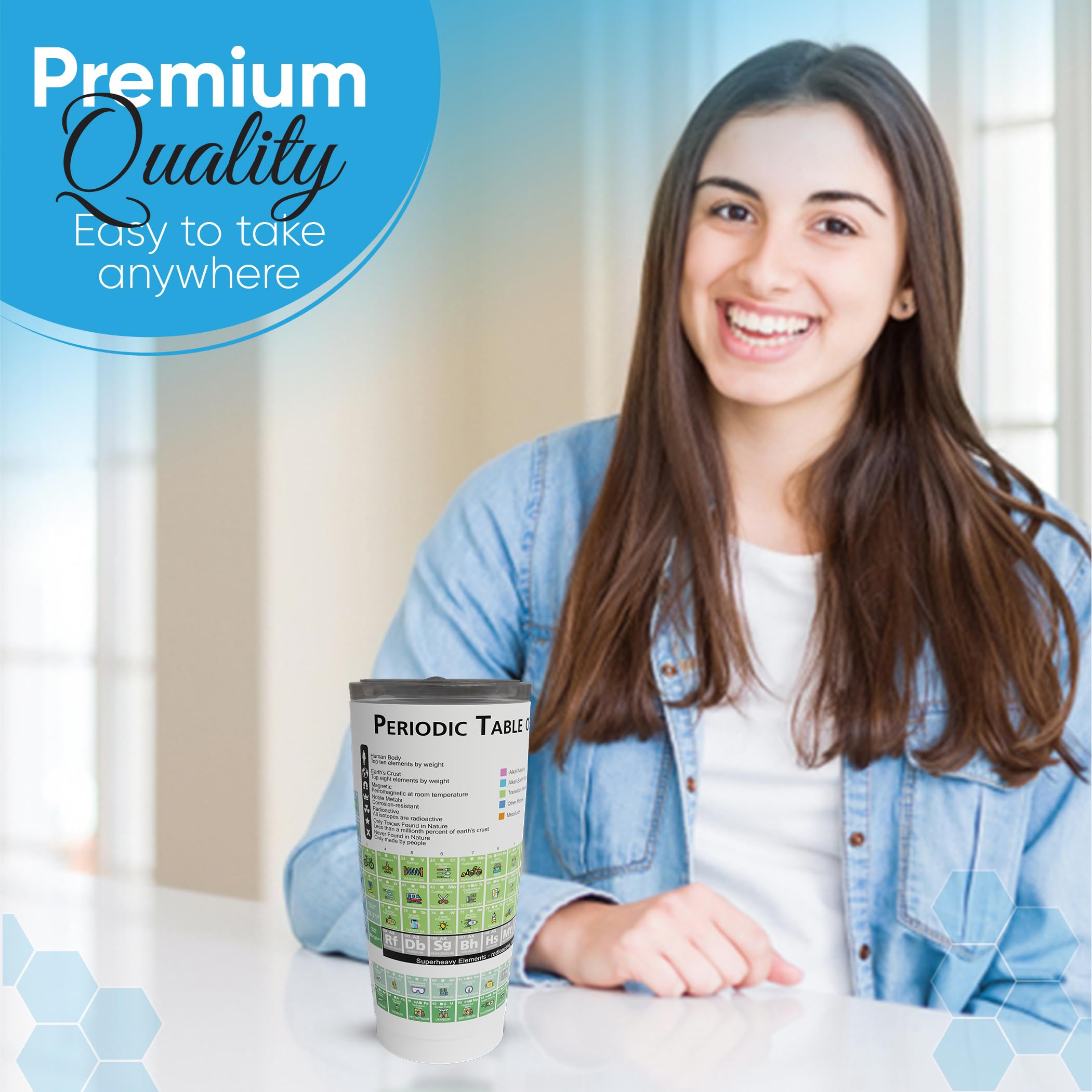 Zastic! 20oz Stainless Steel Vacuum Insulated Periodic Table Tumbler - Science & Chemistry Travel Mug for Hot & Cold Drinks - Perfect Gift for Students, Teachers & Chemists - Ideal for School, Lab & Outdoor Adventures