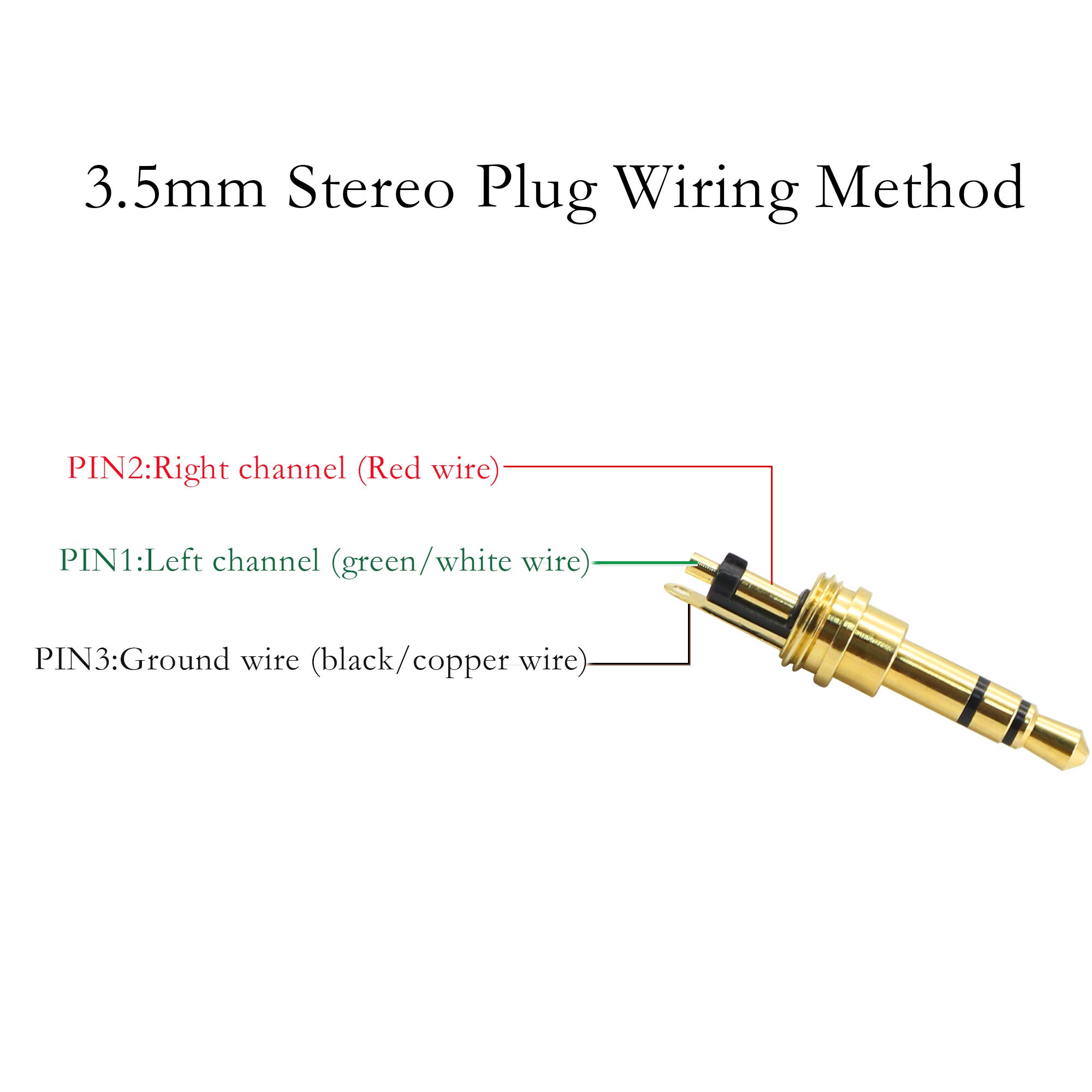 PNGKNYOCN 3.5mm Audio Jack Plug - Gold Plated Stereo Headphone Connector for DIY Repair & Replacement (2-Pack) | Perfect for Fixing Headphones, Speakers & Audio Devices