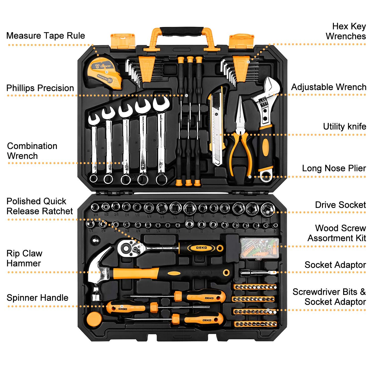 DEKOPRO 158-Piece Professional Tool Set - Complete Household & Auto Repair Hand Tools Kit with Durable Plastic Toolbox Storage Case - Perfect for DIY Projects, Home Maintenance, and Car Repairs