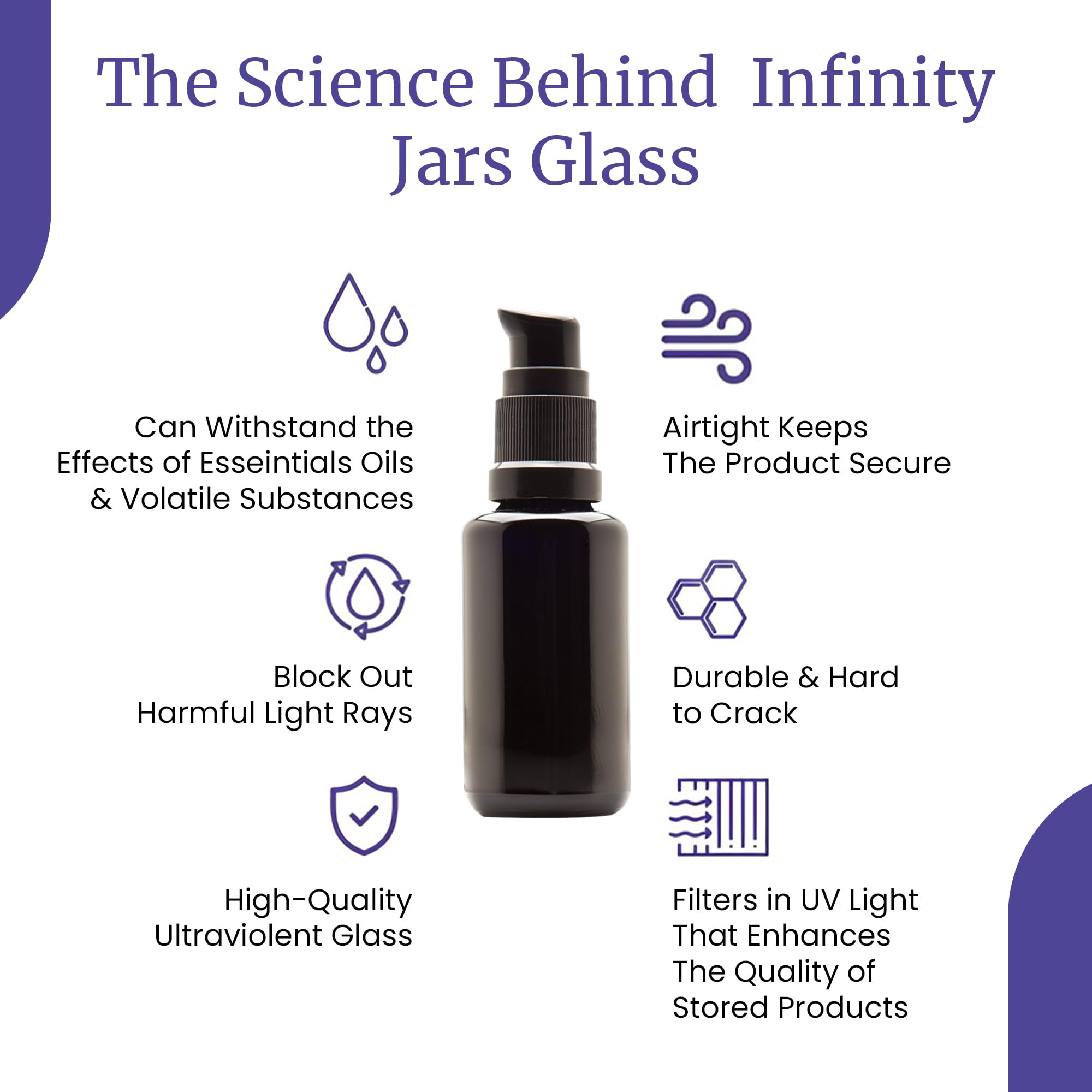 Infinity Jars 30ml (1oz) UV Glass Push Pump Bottles - 10-Pack Refillable Containers for Lotion, Cosmetics, Skincare | Perfect for DIY Creams, Shampoo, Conditioner Storage & Travel | Eco-Friendly Makeup Dispenser Bottles for Home & Salon Use