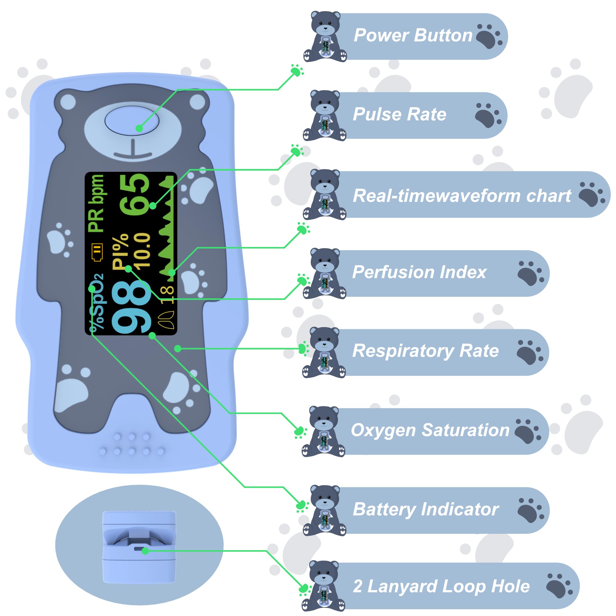 New Version Kids Pulse Oximeter Fingertip - Accurate Blood Oxygen Saturation Monitor for Children, Portable Pediatric Oxygen Meter with OLED Display & 2AAA Batteries - Ideal for Home Use, Sports, and Travel