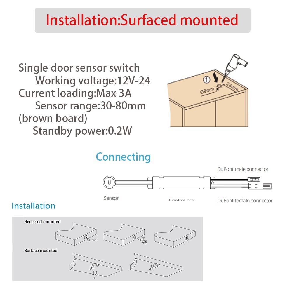 Automatic Infrared Sensor Switch for Doors - LED Motion Activated Light Control for Home, Office, and Commercial Spaces