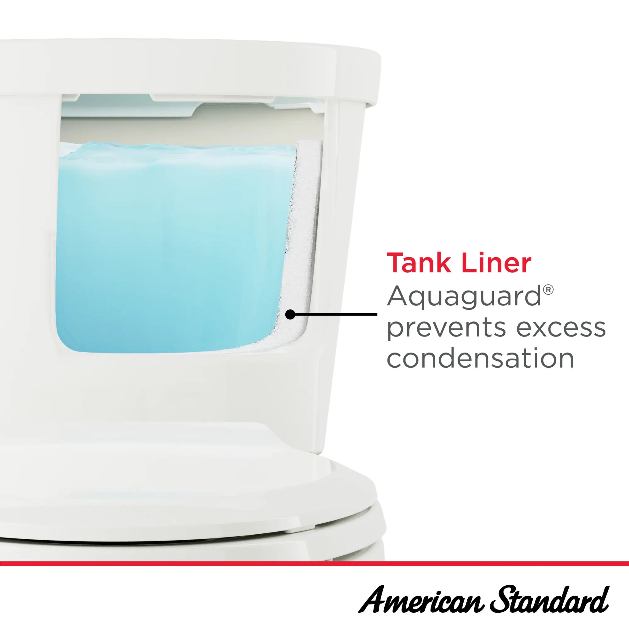 1.6 GPF/6.0 LPF Elongated Toilet with AquaGuard Liner & Seat - Left-Hand Trip Lever, Chair Height - Perfect for Modern Bathrooms & Water-Efficient Homes