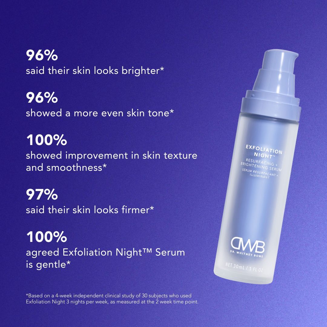 Exfoliation Night Resurfacing and Brightening Serum for Glowing Skin - Overnight Skin Renewal Treatment for Dark Spots & Dullness | Perfect for Nighttime Skincare Routine