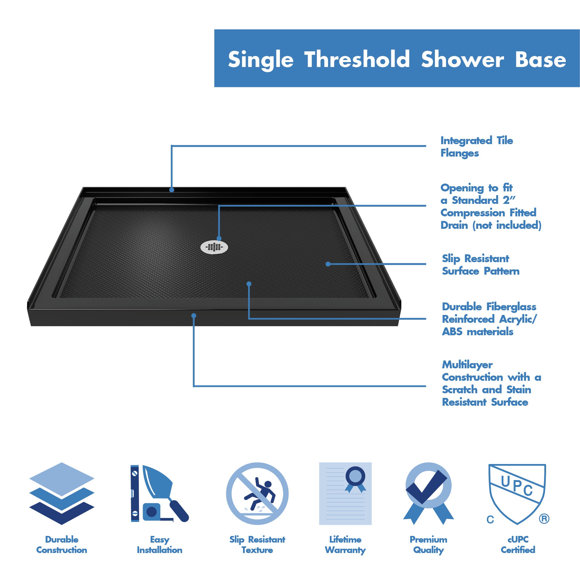 DreamLine Lumen 36x36x74.75 Inch Hinged Shower Door & Base Kit - Frameless Glass Enclosure for Modern Bathrooms, Perfect for Small to Medium Spaces
