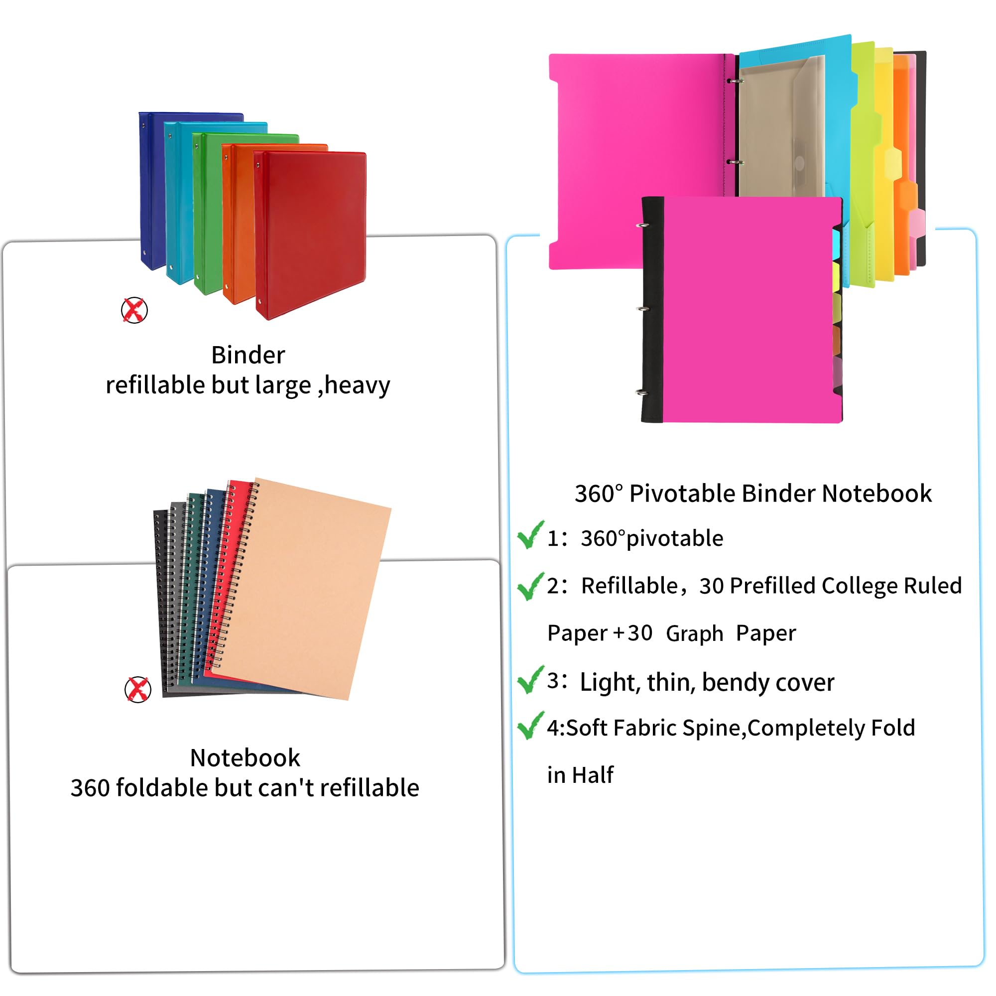 Refillable 3-Ring Binder Notebook - 1 Inch Flexible Pivotable Folder with Dividers & Pockets | Soft Foldable Binder for School, Office & Organizing (Pink) | Perfect for Students, Professionals & Note-Taking