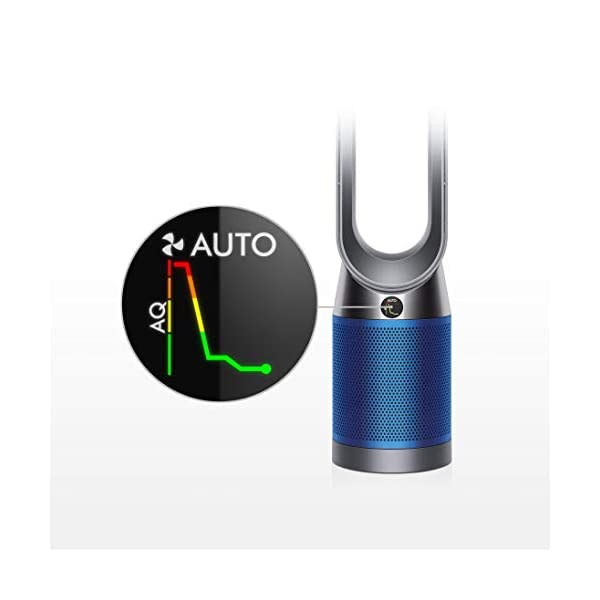 Refurbished Dyson TP04 Air Purifier Tower with Sensor - Excellent Condition & 1 Year Warranty | Official Dyson Outlet | Perfect for Bedrooms, Living Rooms & Offices