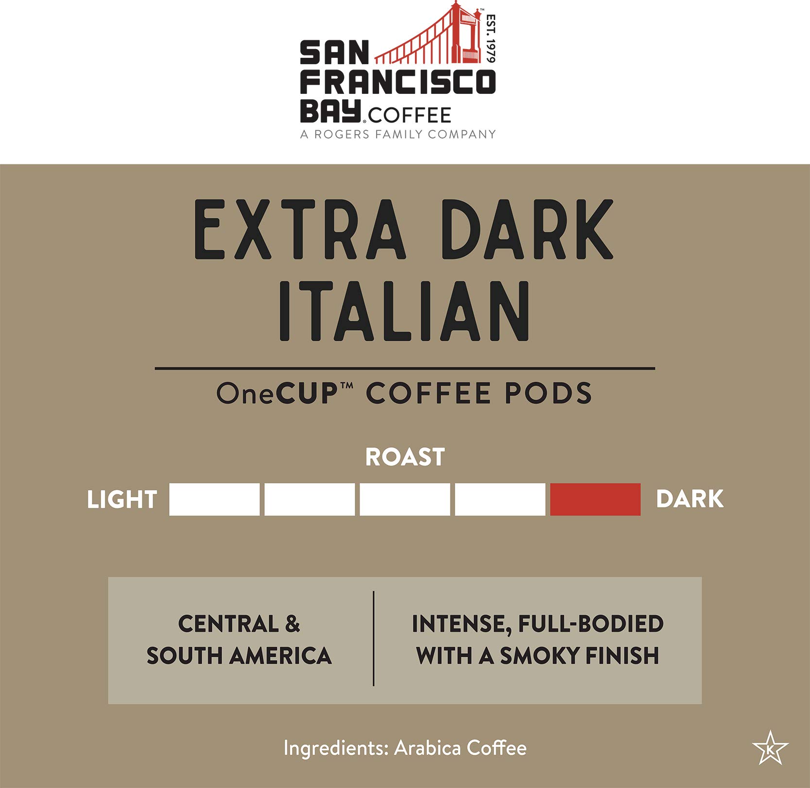 San Francisco Bay Compostable Coffee Pods - Extra Dark Italian Roast (80 Count) K Cup Compatible with Keurig 2.0 | Eco-Friendly Single Serve Coffee for Home & Office Use