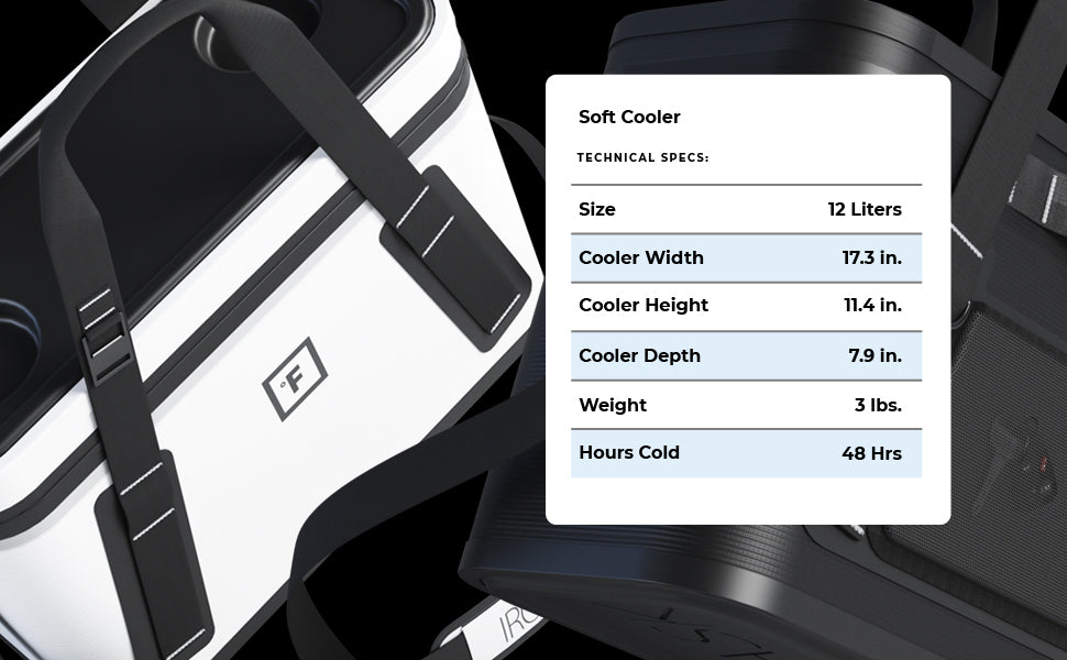 12L Soft Sided Insulated Cooler Bag - Portable Leakproof Picnic Lunch Box for Camping, Beach, Travel & Outdoor Activities
