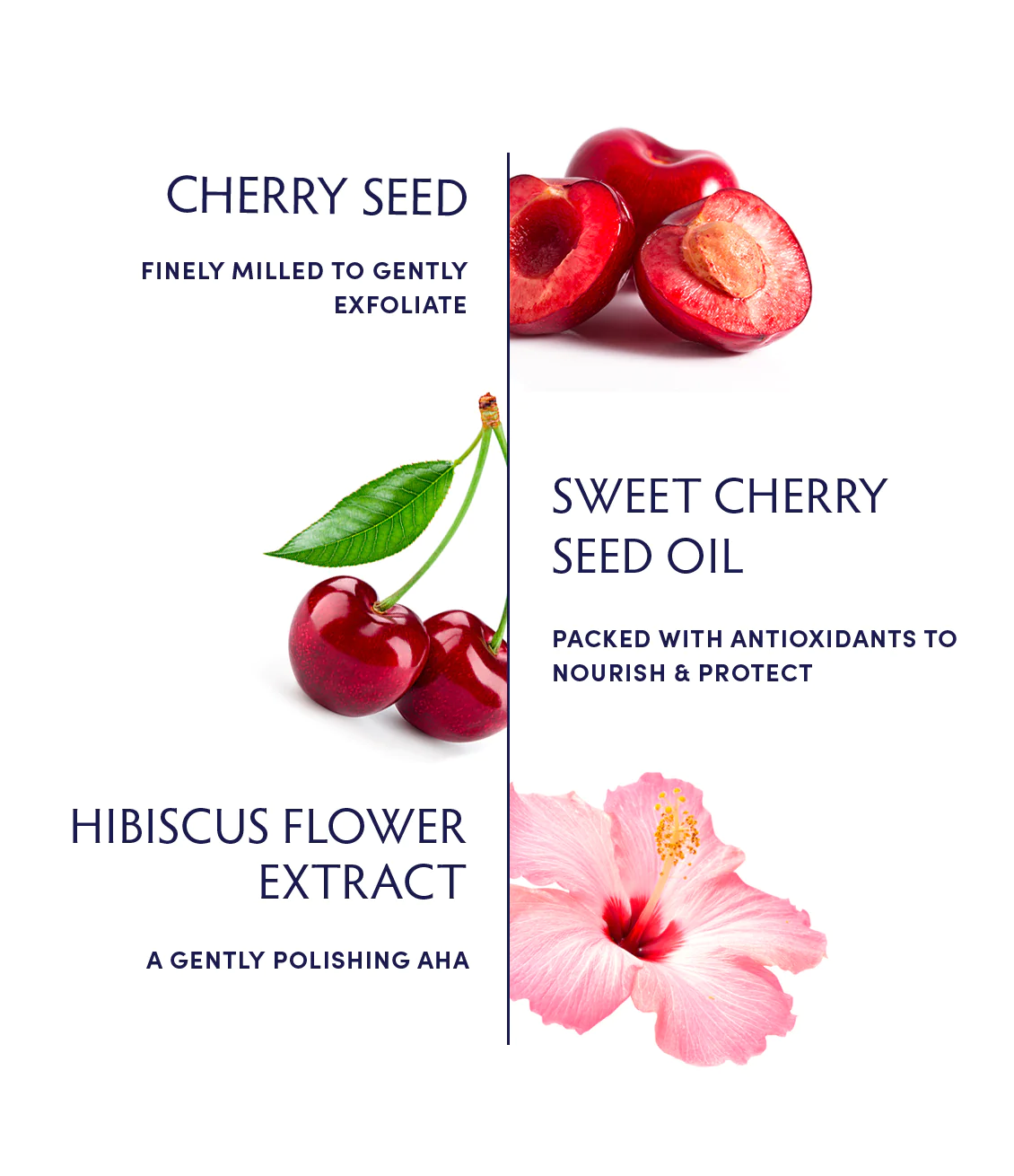 Naturopathica Sweet Cherry Lip Scrub - Exfoliating & Moisturizing Lip Treatment for Soft, Smooth Lips | Perfect for Dry, Chapped Lips & Pre-Lipstick Prep