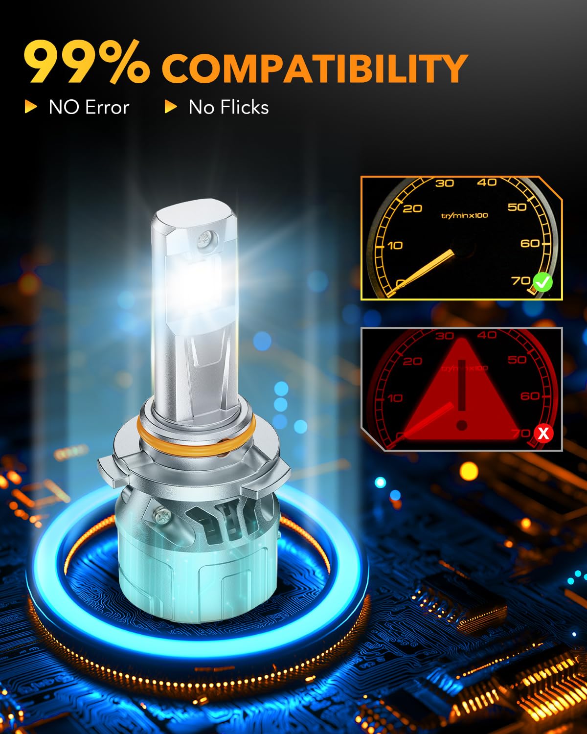 OXILAM 9006/HB4 LED Fog Light Bulbs - 120W 36000LM Super Bright, 6500K Cool White, IP68 Waterproof, Plug-N-Play with Cooling Fan - Pack of 2 - Perfect for Off-Roading, Trucks, SUVs, and Night Driving