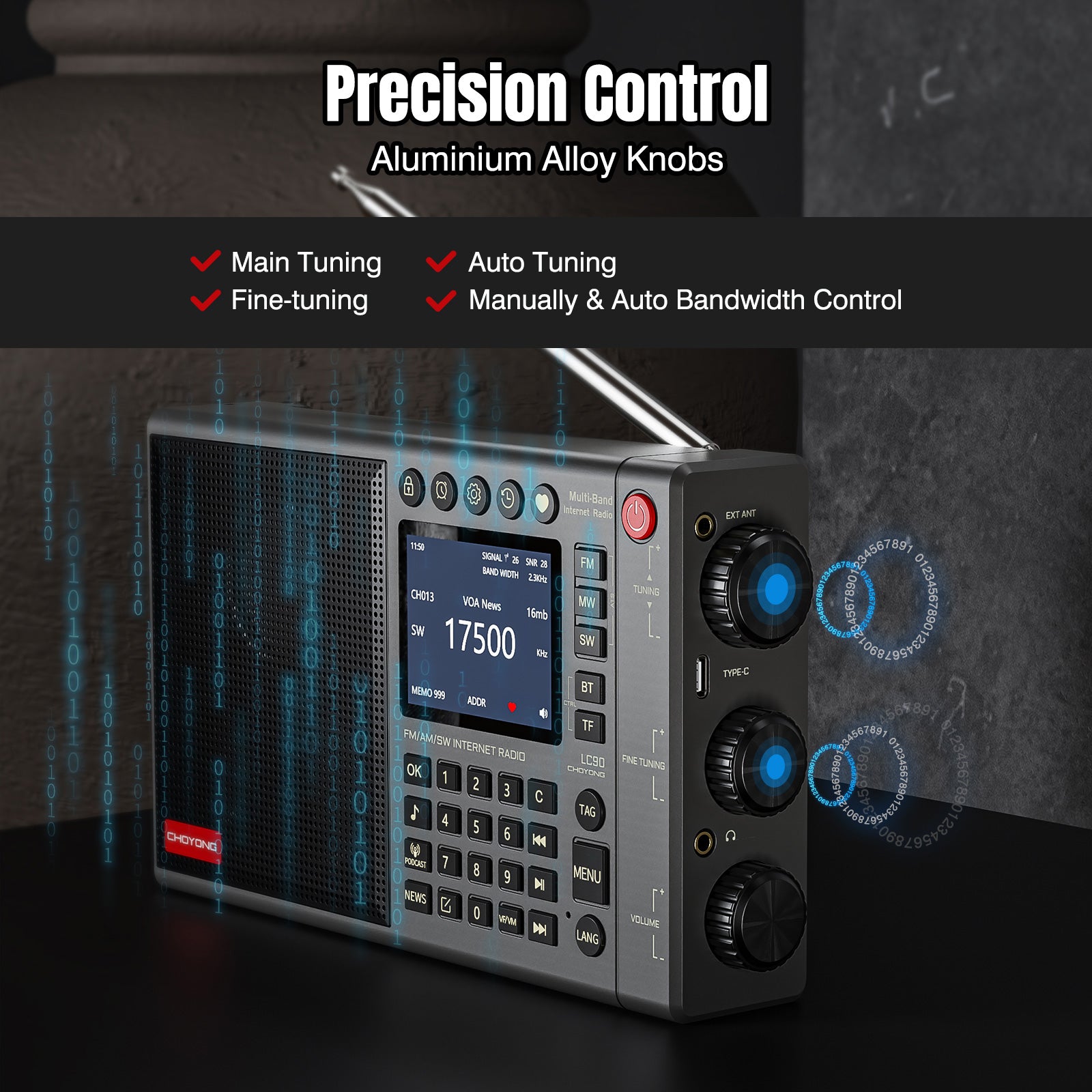 Choyong LC90 Portable Internet Radio with Wi-Fi/4G/eSIM, FM/LW/MW/SW/SSB Bands, Bluetooth 5.2, 5000mAh Battery & 15W Stereo Speakers - Perfect for Travel, Camping, and Emergency Preparedness