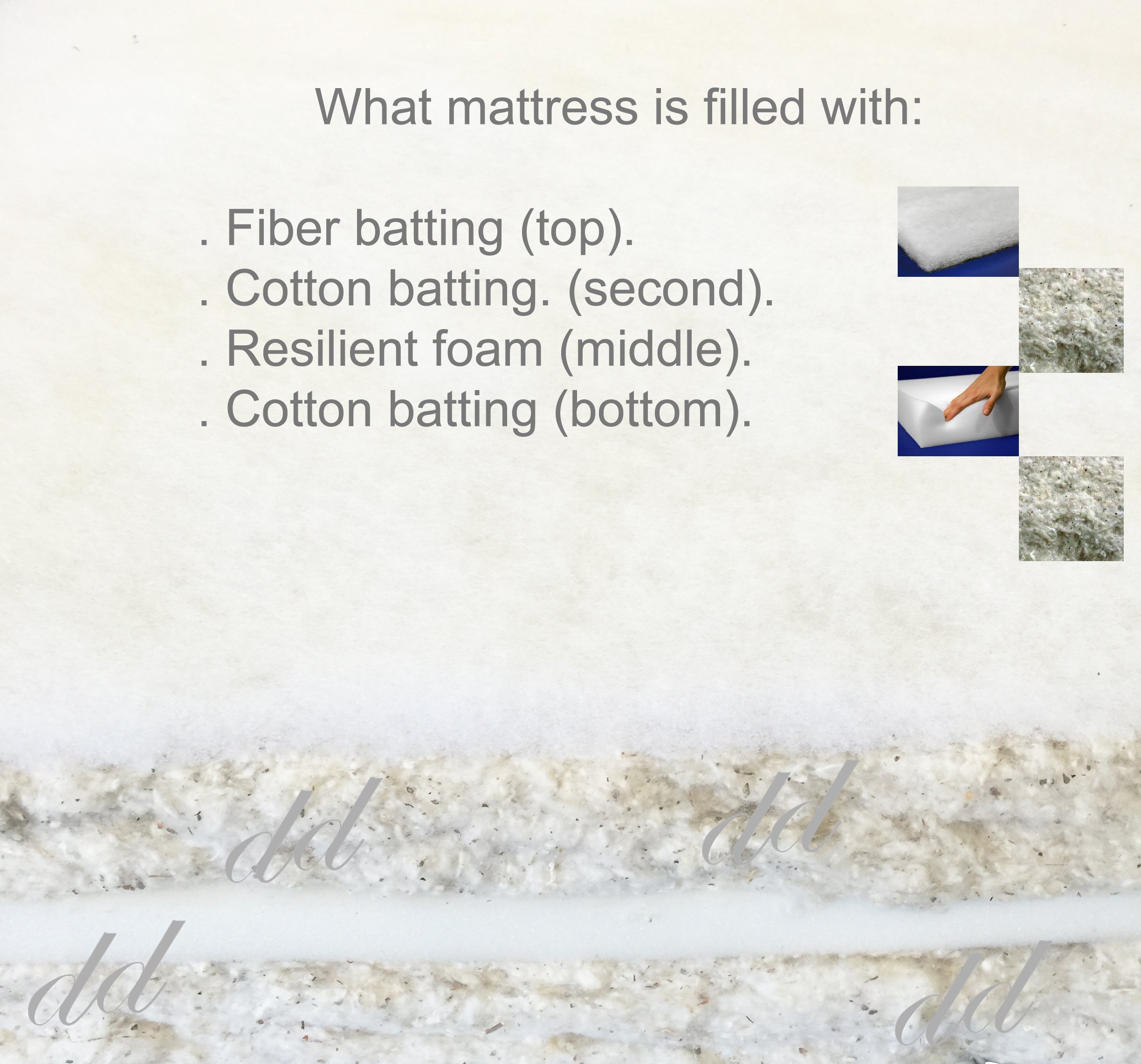 Japanese Shikifuton Floor Mattress - 80