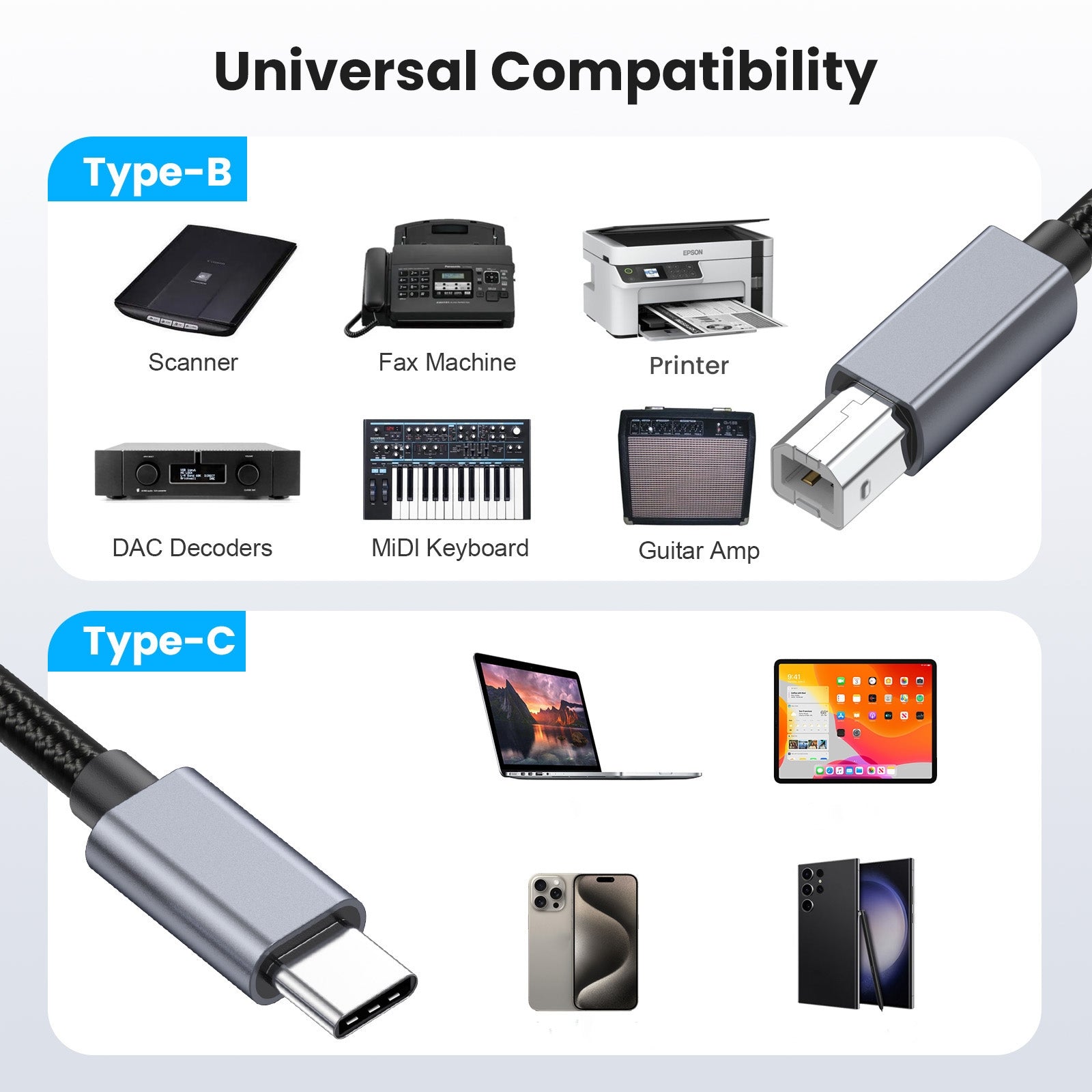 USB C to USB B Printer Cable - High-Speed Data Transfer for HP, Epson, Canon Printers - Perfect for Home Office & Studio Printing