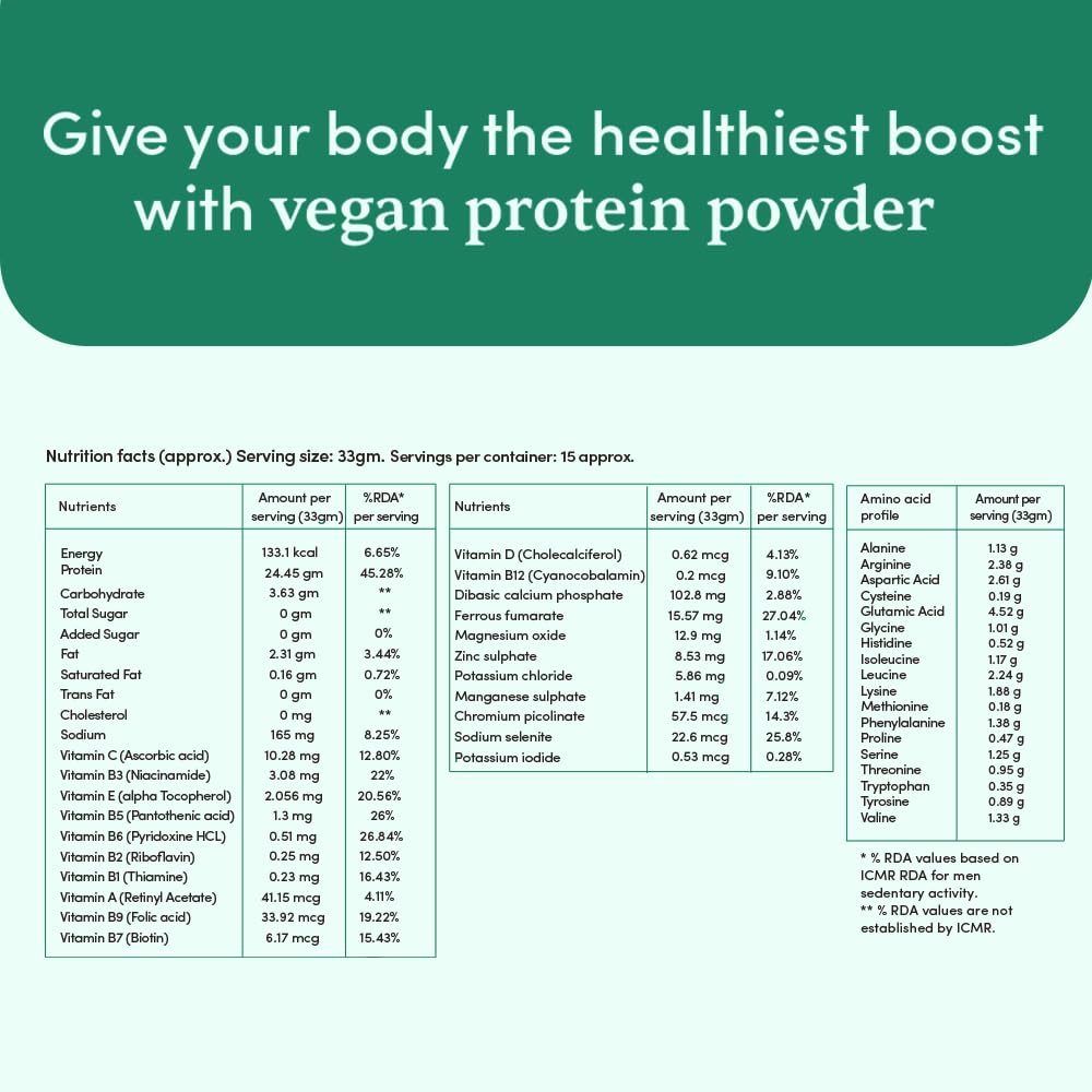 VEGAIN Plant-Based Protein Powder for Men - Pea, Brown Rice, Moong Bean & Whole Algae Blend | 24g Protein per Serving | Muscle Recovery & Strength Support | Vegan & Non-GMO | Pack of 2 | Ideal for Post-Workout, Fitness & Active Lifestyle