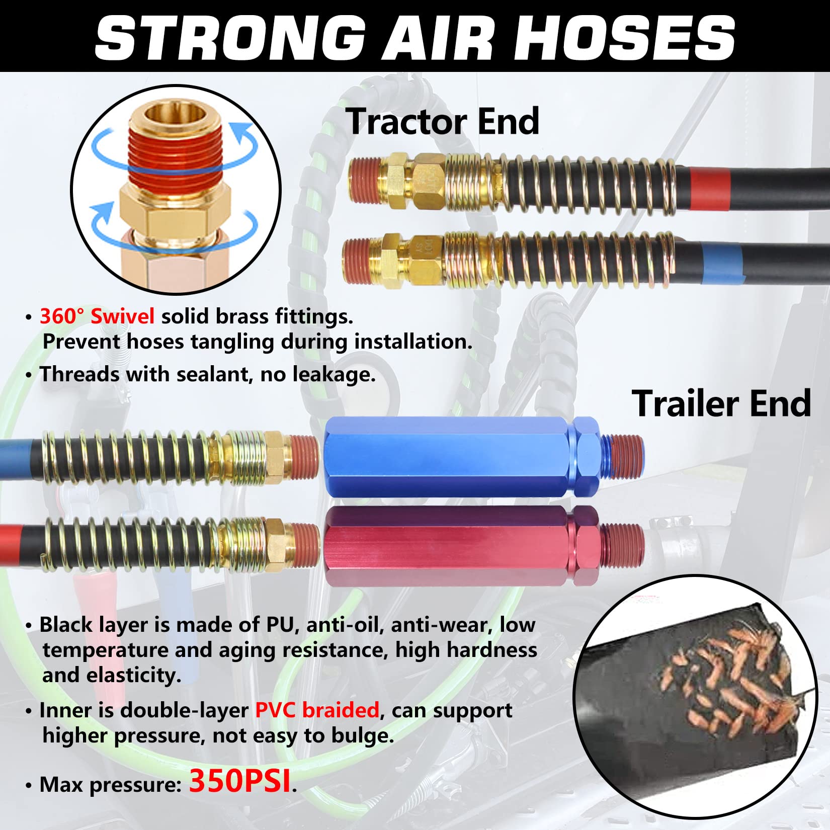 **15 Ft Heavy Duty 3-in-1 Air Line Hose Kit for Semi Trucks & Tractor Trailers – ABS Power Cord, 37° Glad Hands, Rubber Seals & Teflon Tape – Ideal for Brake Systems, Air Supply & Towing**    *(Use Case: Perfect for professional truck drivers, fleet maintenance, and long-haul towing operations.)*