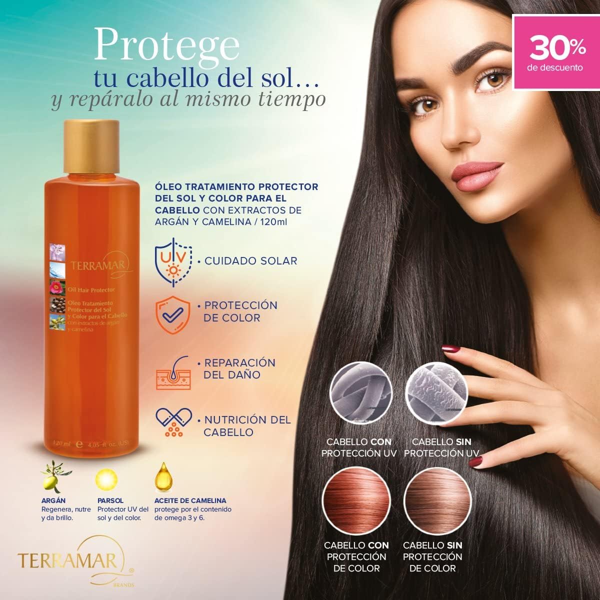 Best Hair Heat Protectant Oil - Natural Argan & Coconut Oil for Frizz Control & Shine - Perfect for Blow Drying, Straightening & Styling