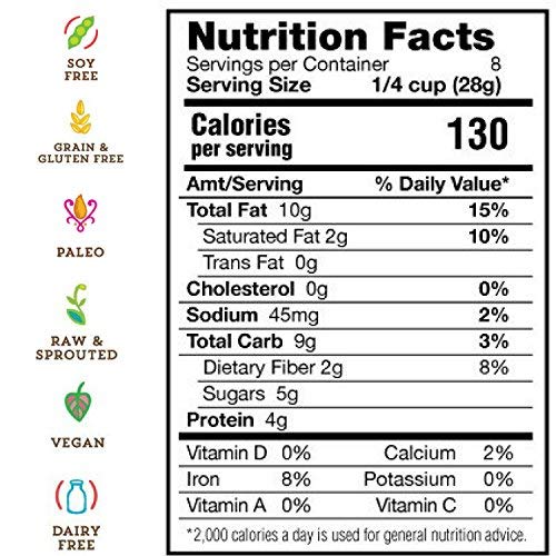 Organic Vegan Paleo Granola Bites - Grain Free, Sprouted Nuts & Seeds - Perfect for Healthy Snacking & Breakfast (Berrylicious, 8oz)