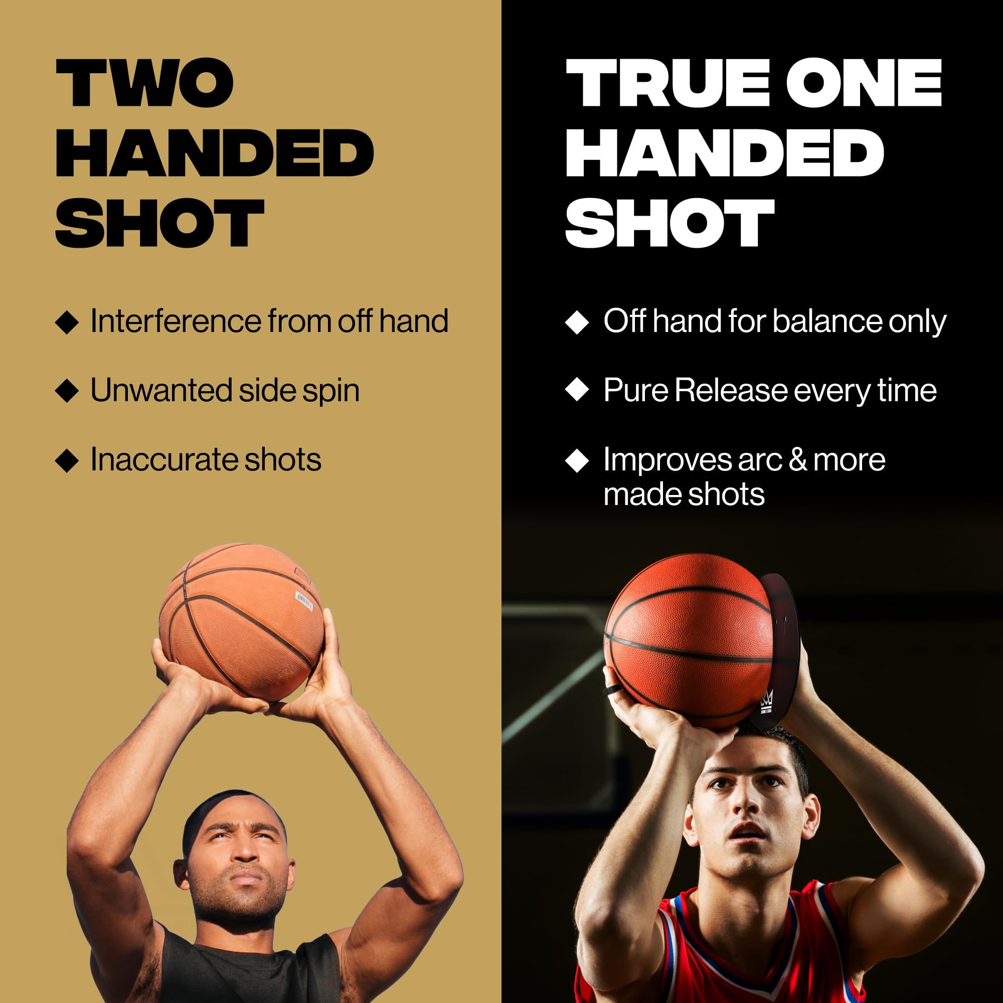 Basketball Shooting Off Hand Trainer for Right Handed Players - Eliminate Off Hand Interference - Includes Free 5.3