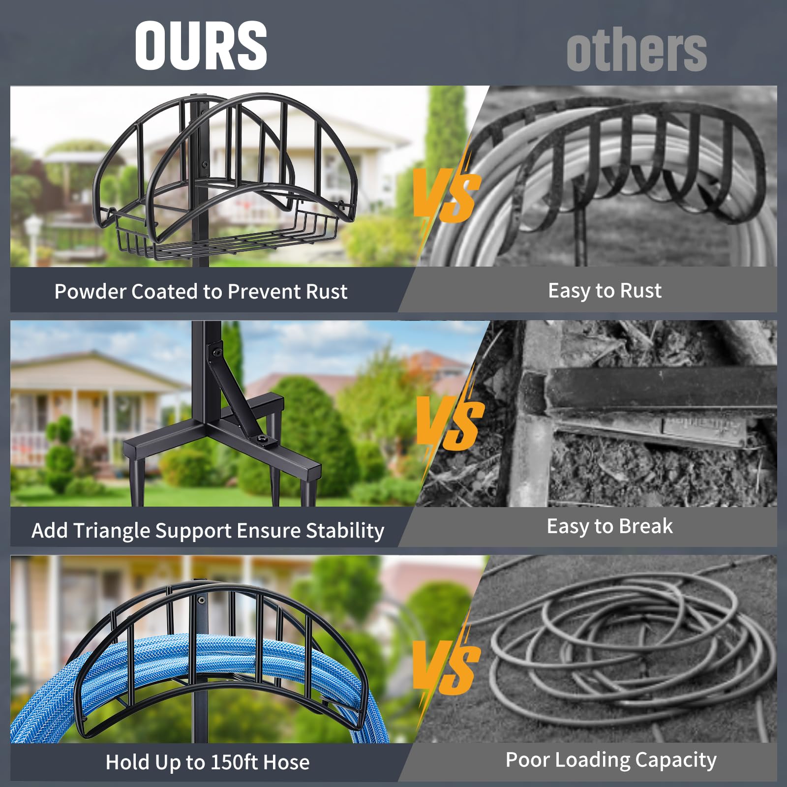 Freestanding Garden Hose Holder with Detachable Tool Storage Basket - Outdoor Water Hose Organizer for Lawn, Yard & Garden - Perfect for Backyard, Patio, and Garage Storage