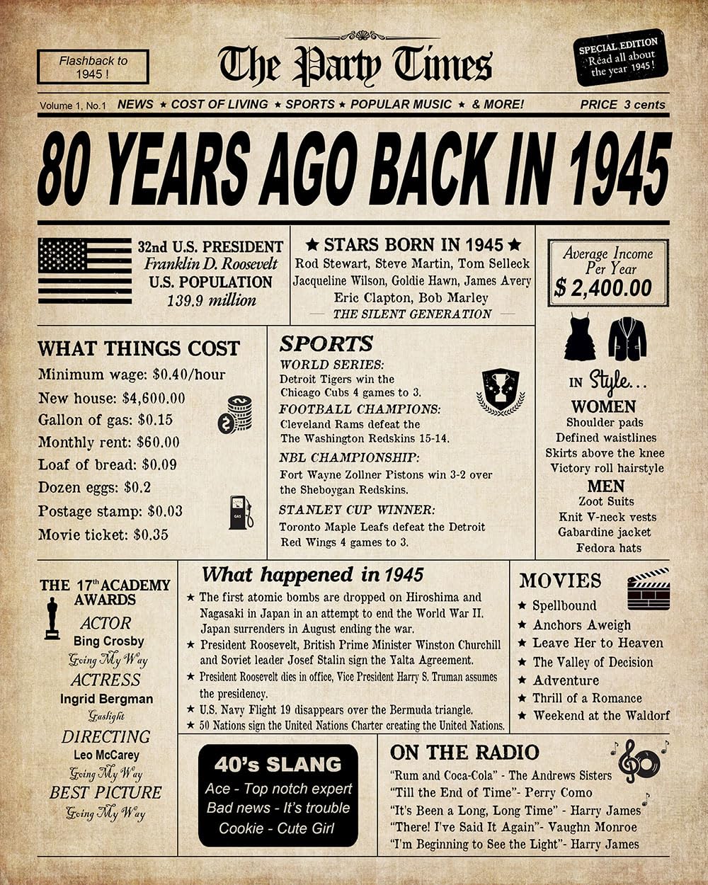 GIFTSFARM 80th Birthday Decorations Set - Vintage 1945 Theme Party Supplies for Women & Men | Includes Birthday Card, Table Decor & Poster | Perfect for 80th Birthday Party, Milestone Celebration & Retirement Gifts