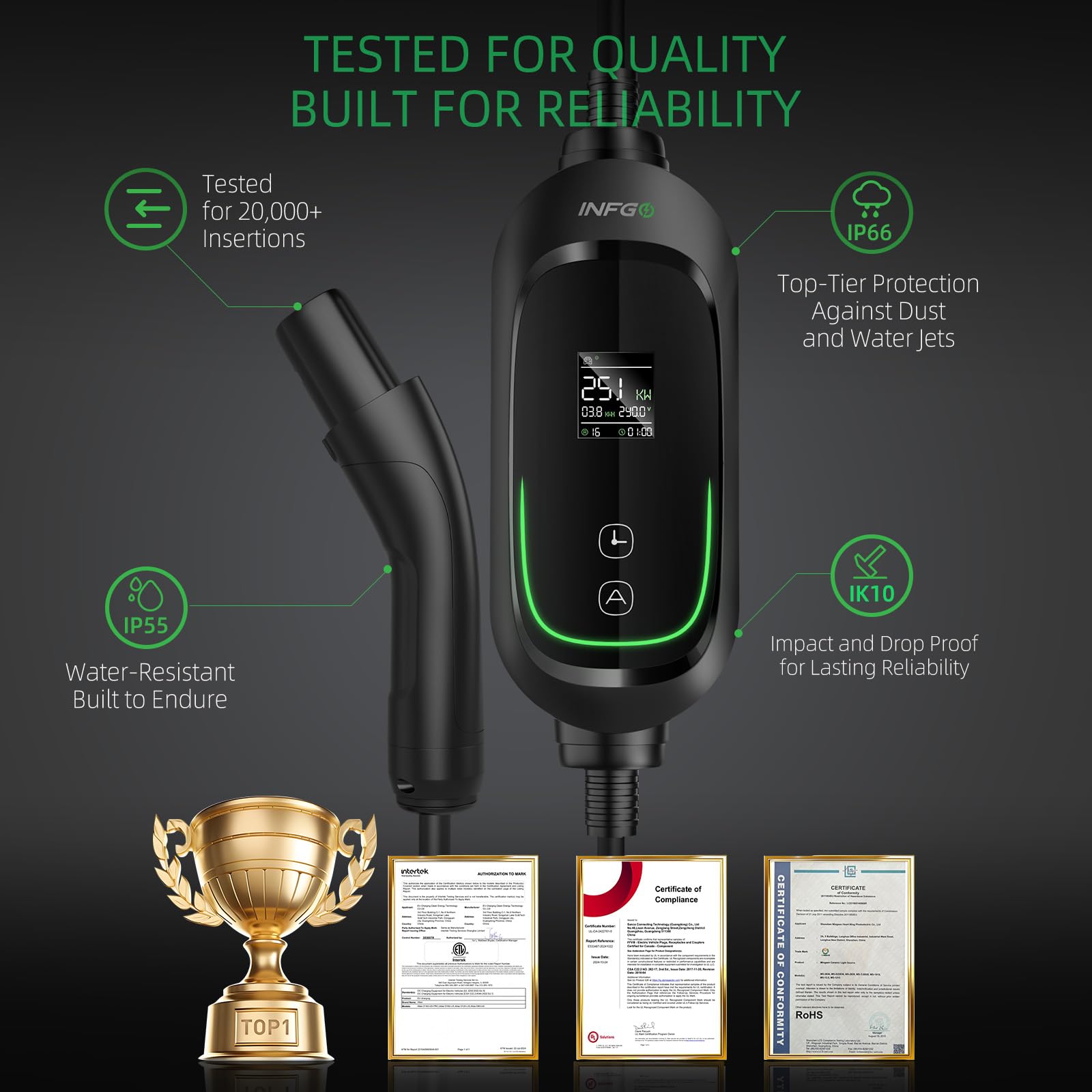 Fast Charging Level 2 EV Charger for Tesla - 40A Portable Electric Vehicle Charger with NACS Connector, 240V NEMA 14-50 Plug & Wireless Control | ETL Certified Home Wall Charger for Tesla Model Y/3/S/X (20FT Cable) | Perfect for Home, Garage & Road Trip Charging